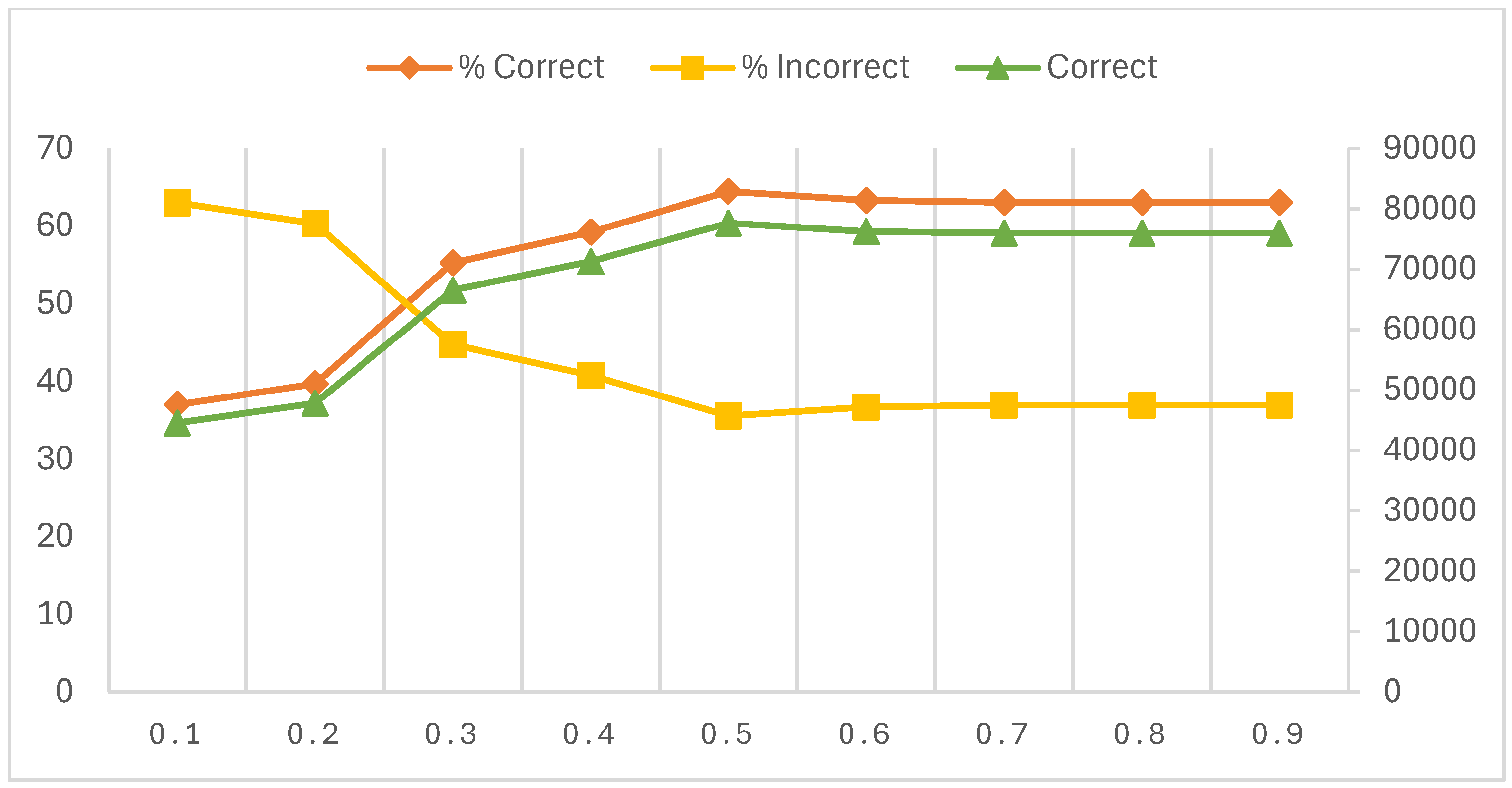 Preprints 149184 g001