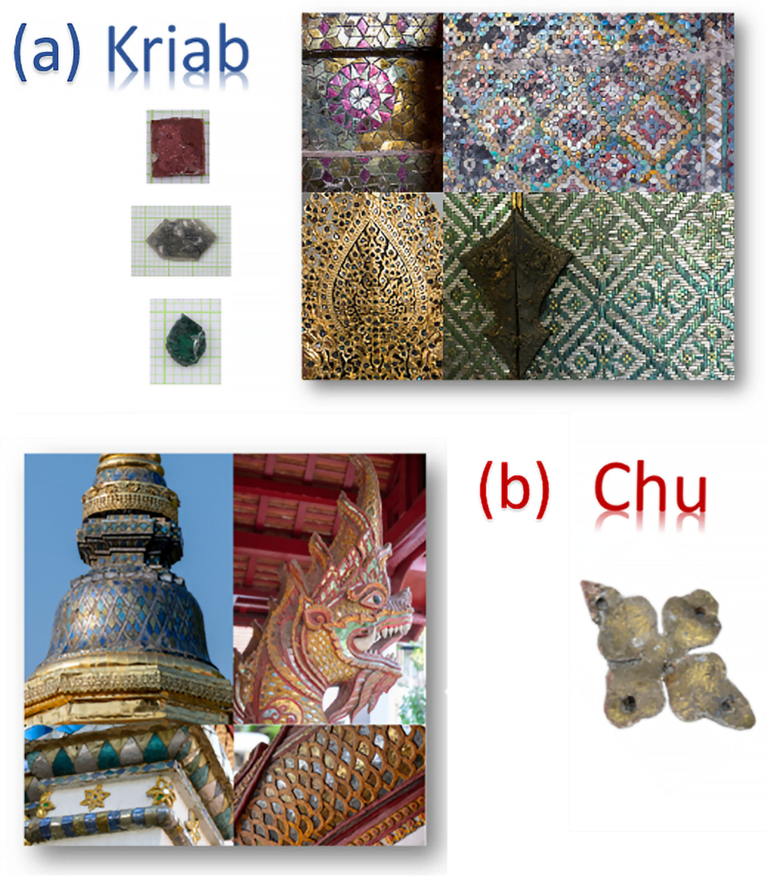 Preprints 187086 g002