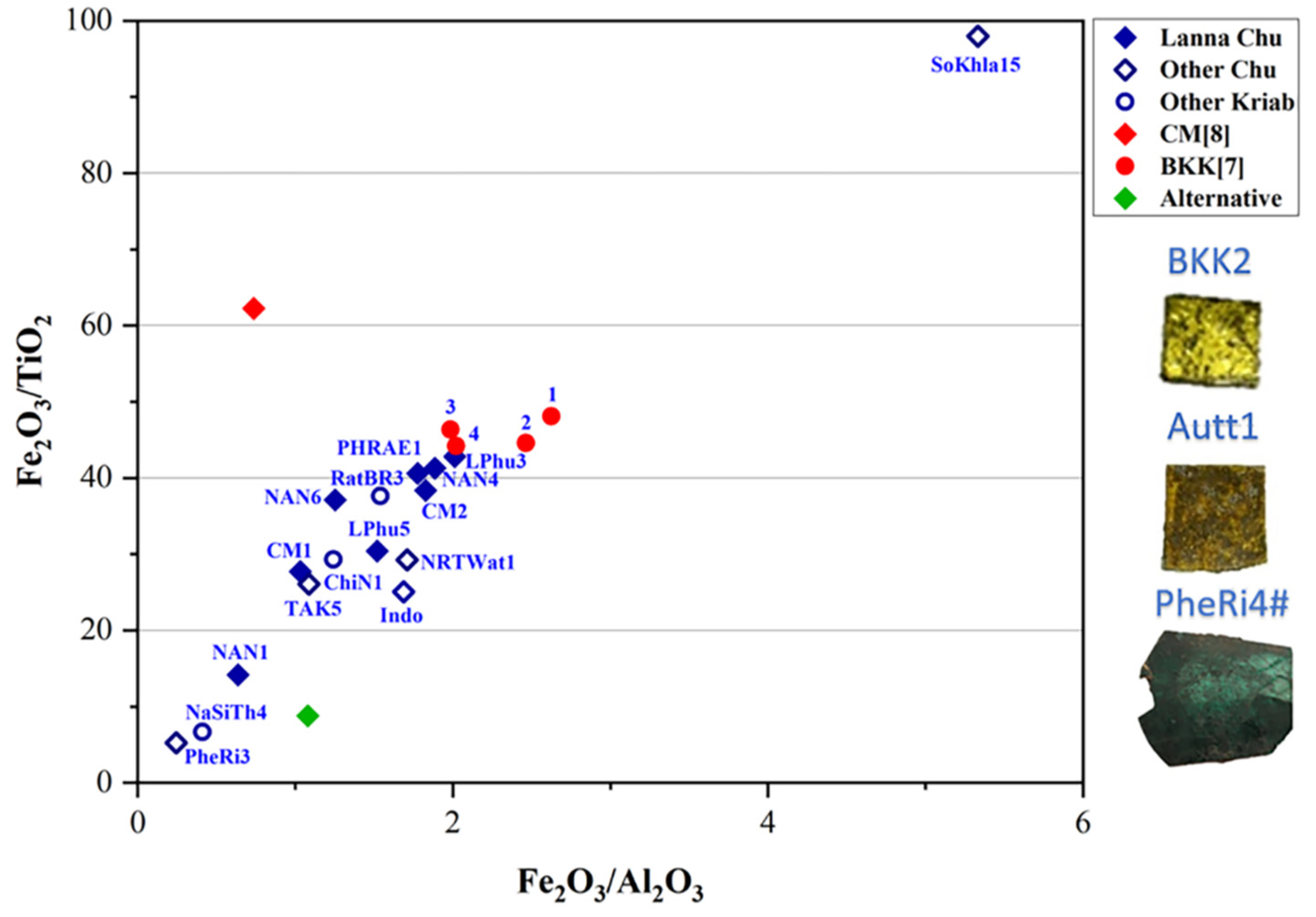 Preprints 187086 g009