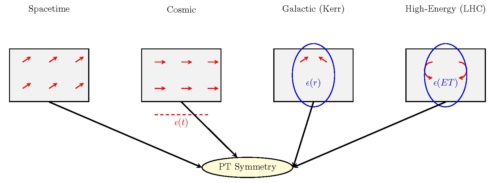 Preprints 161878 g002