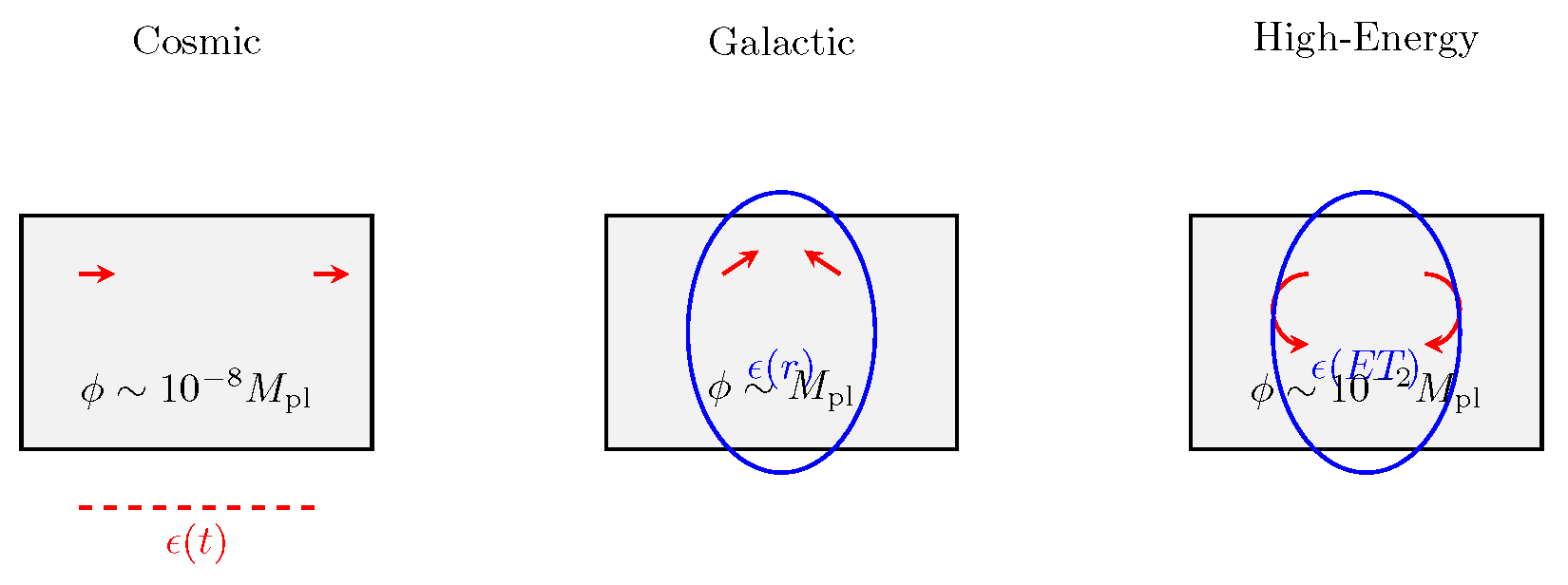 Preprints 161878 g003