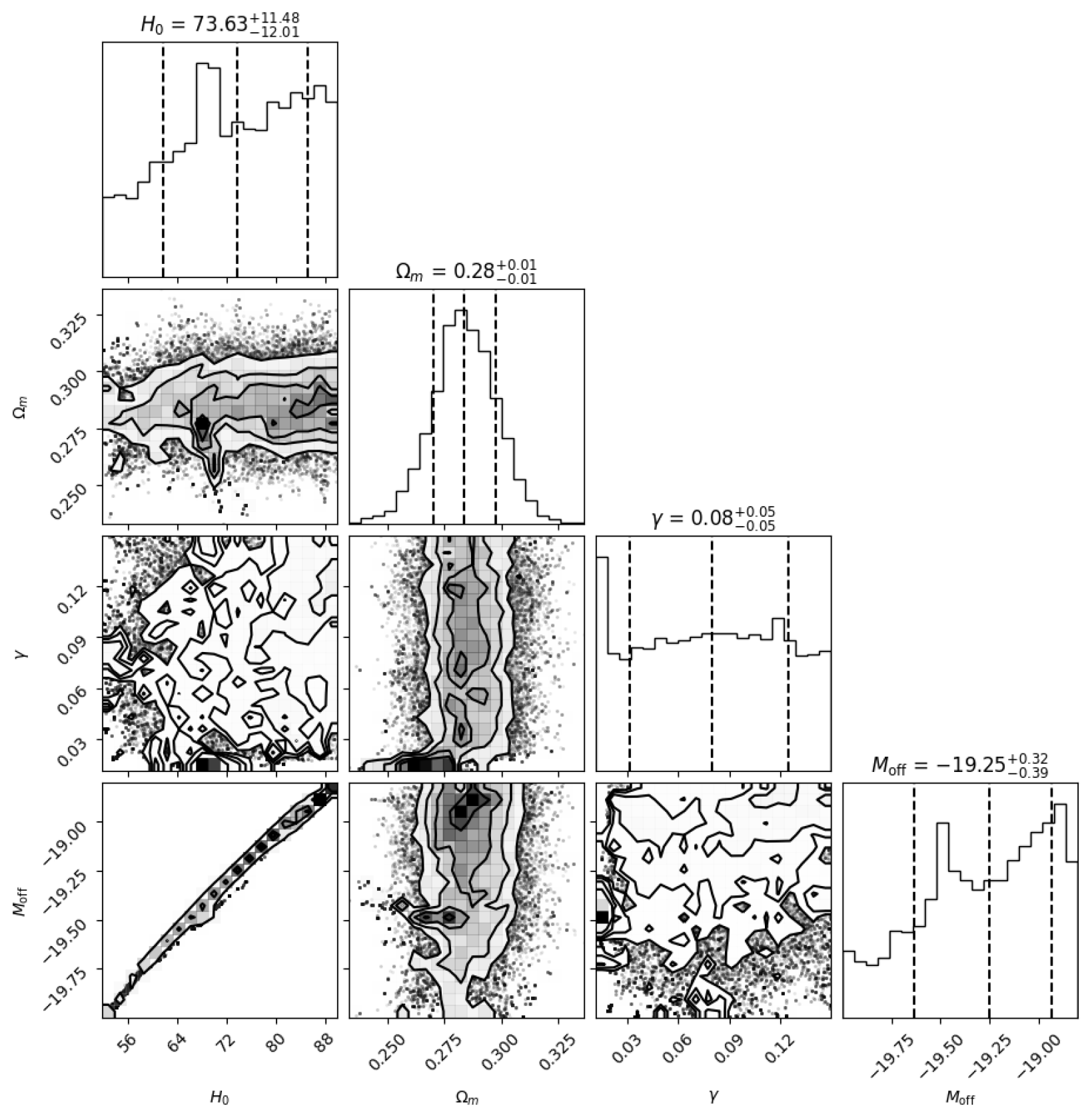 Preprints 161878 g008