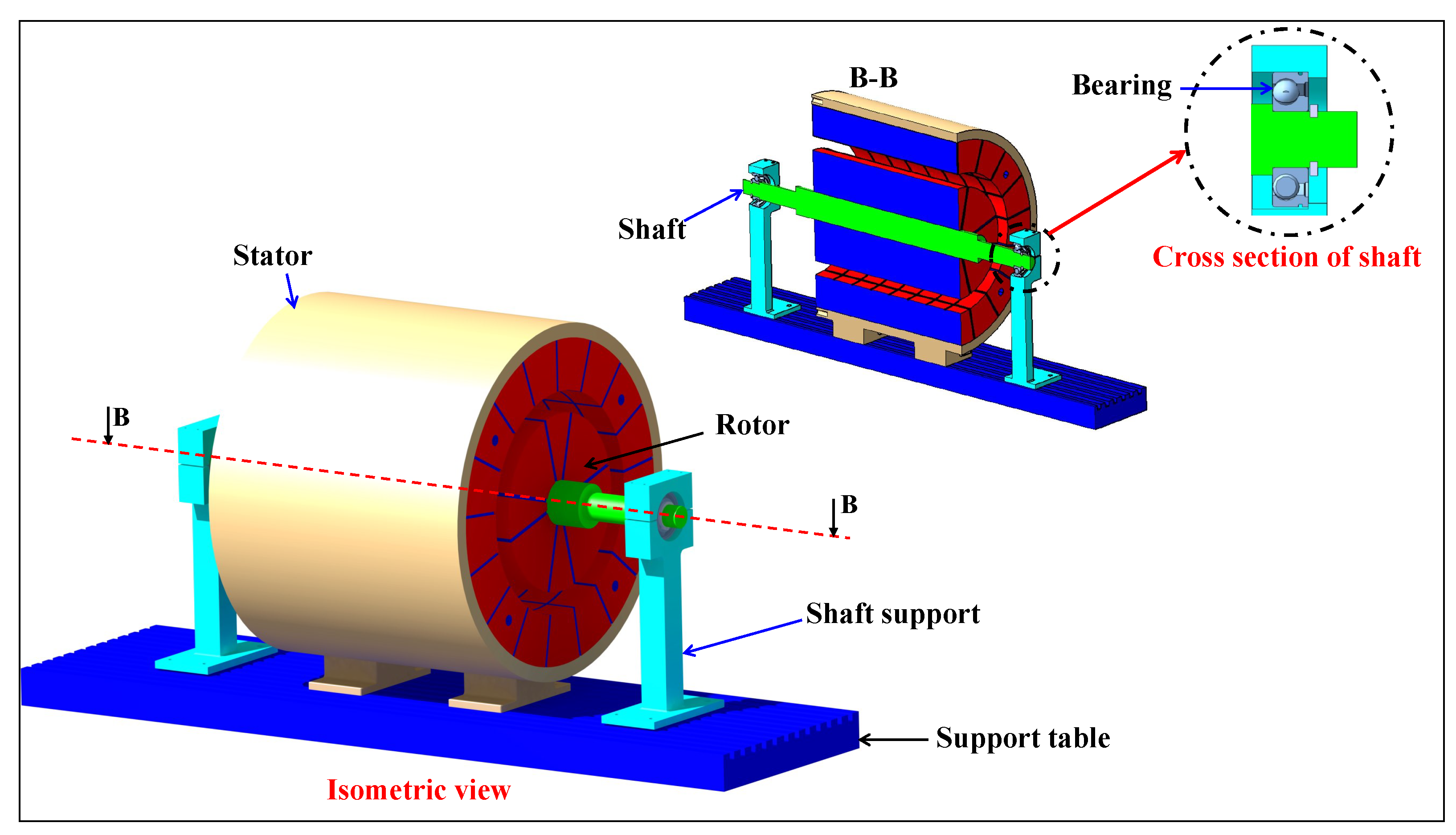 Preprints 185282 g001