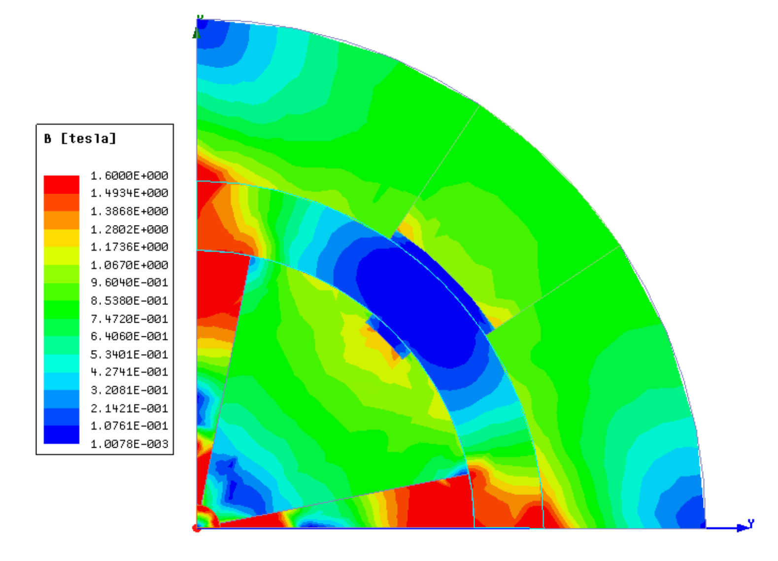 Preprints 185282 g015