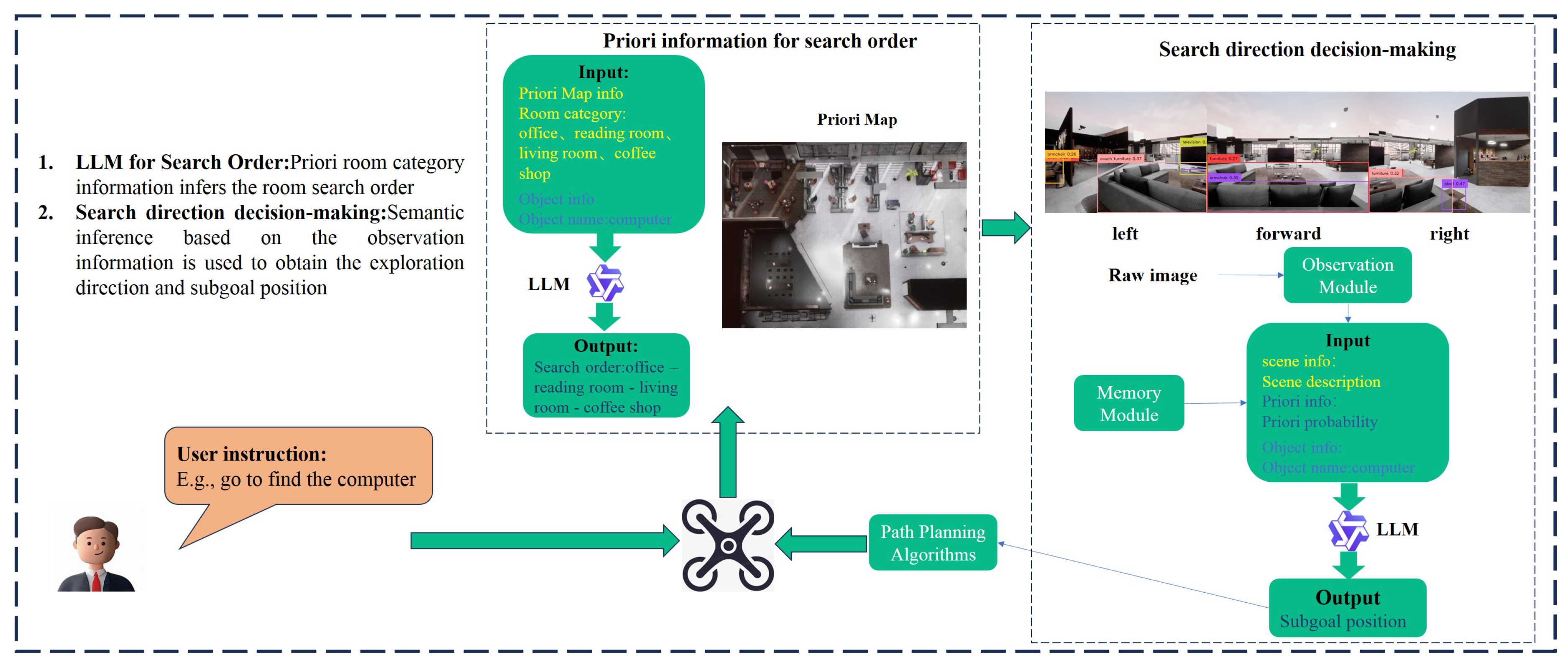 Preprints 189092 g001