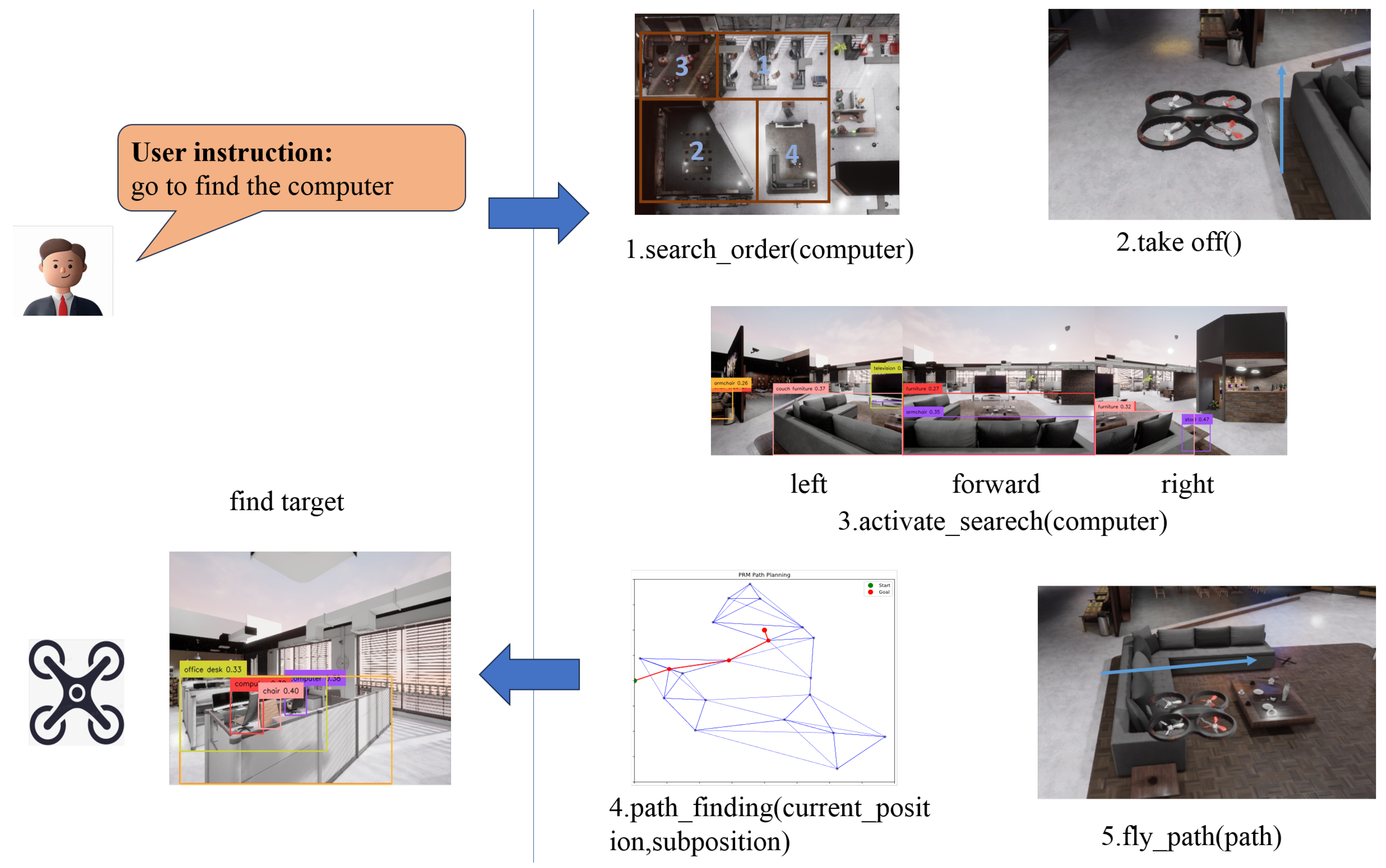 Preprints 189092 g004