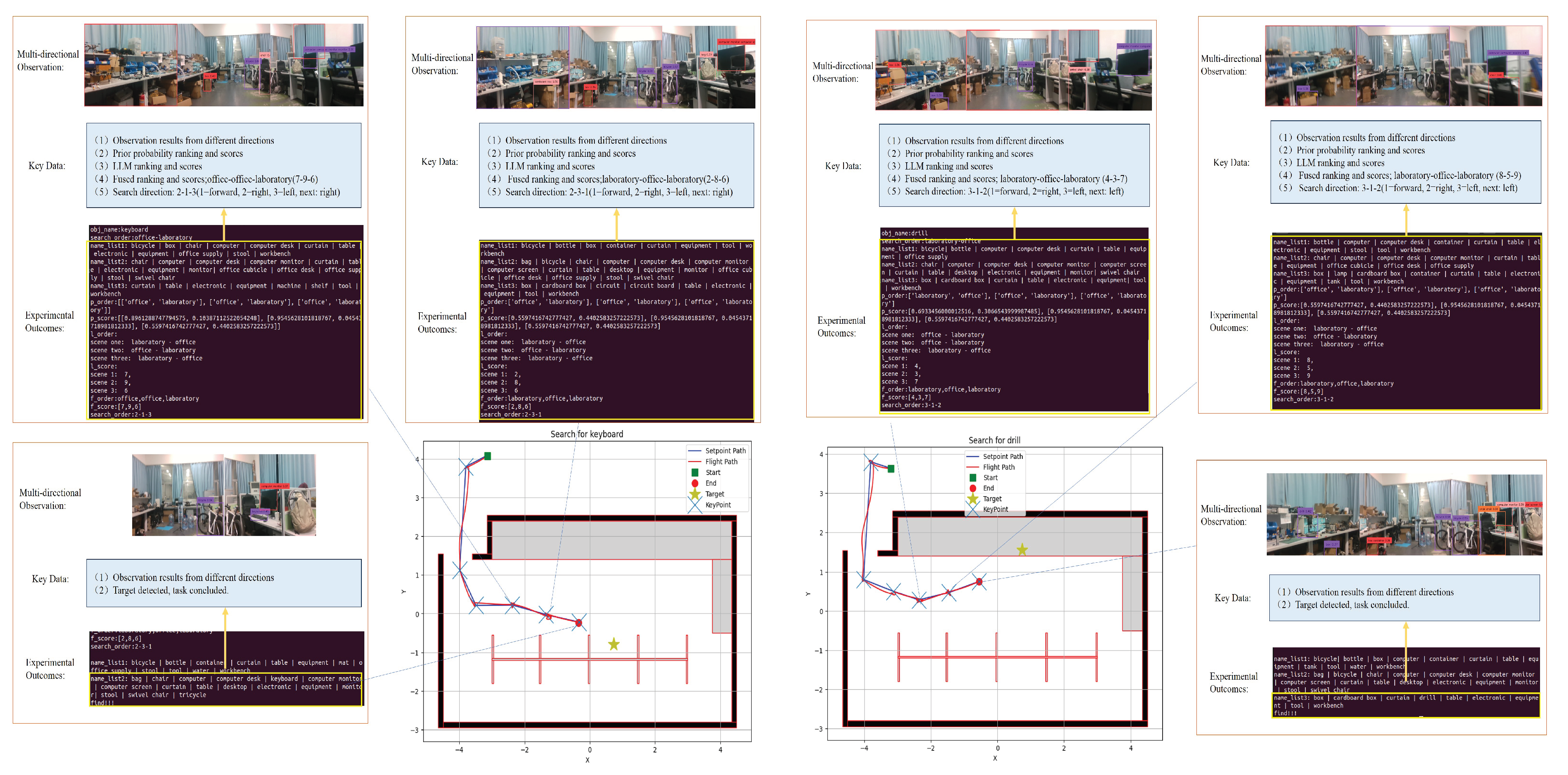 Preprints 189092 g011