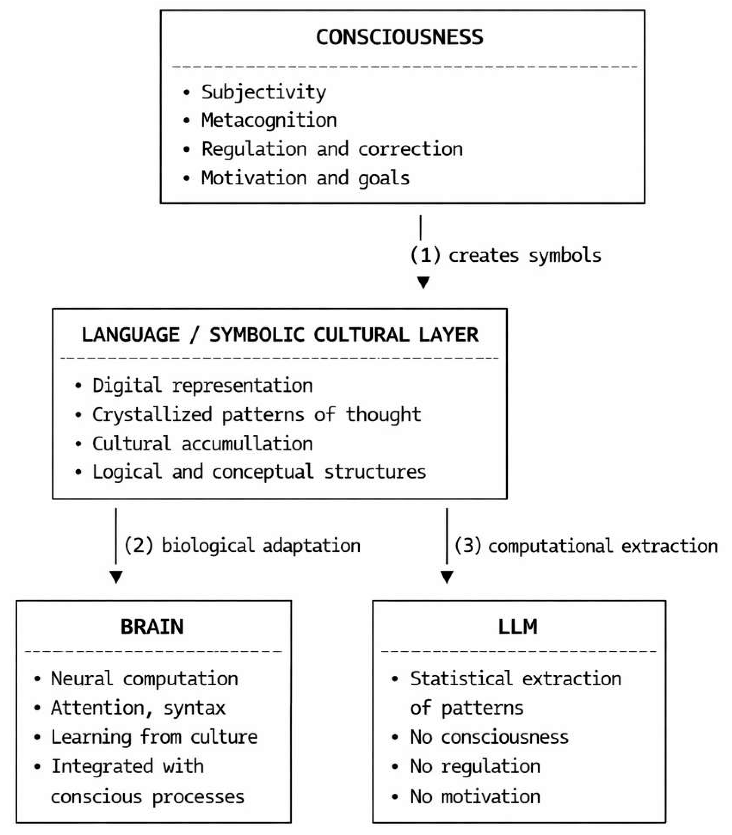 Preprints 198924 g001