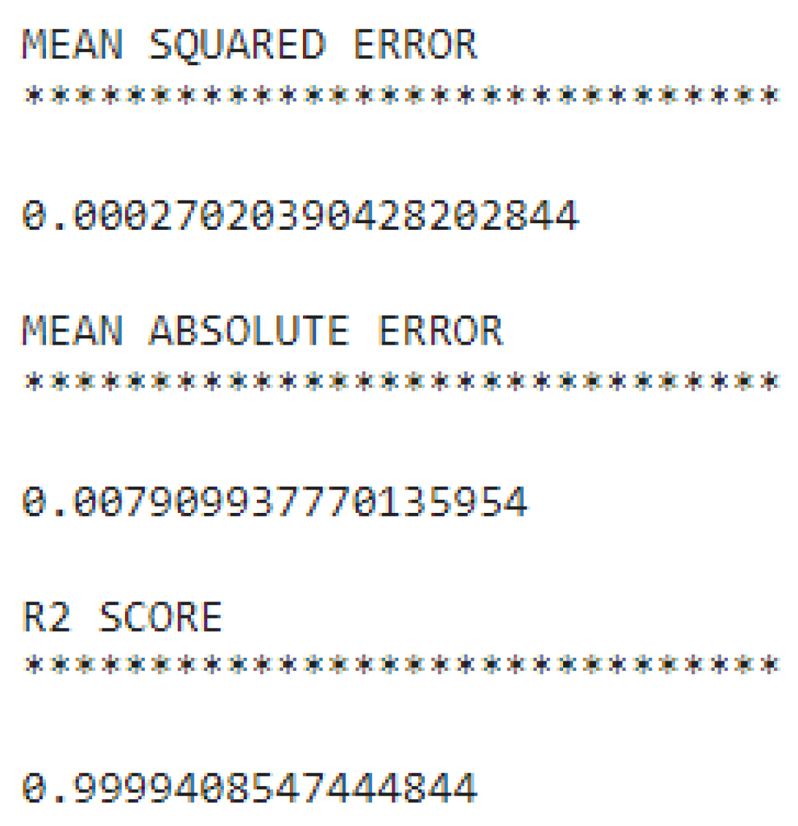 Preprints 143540 g005