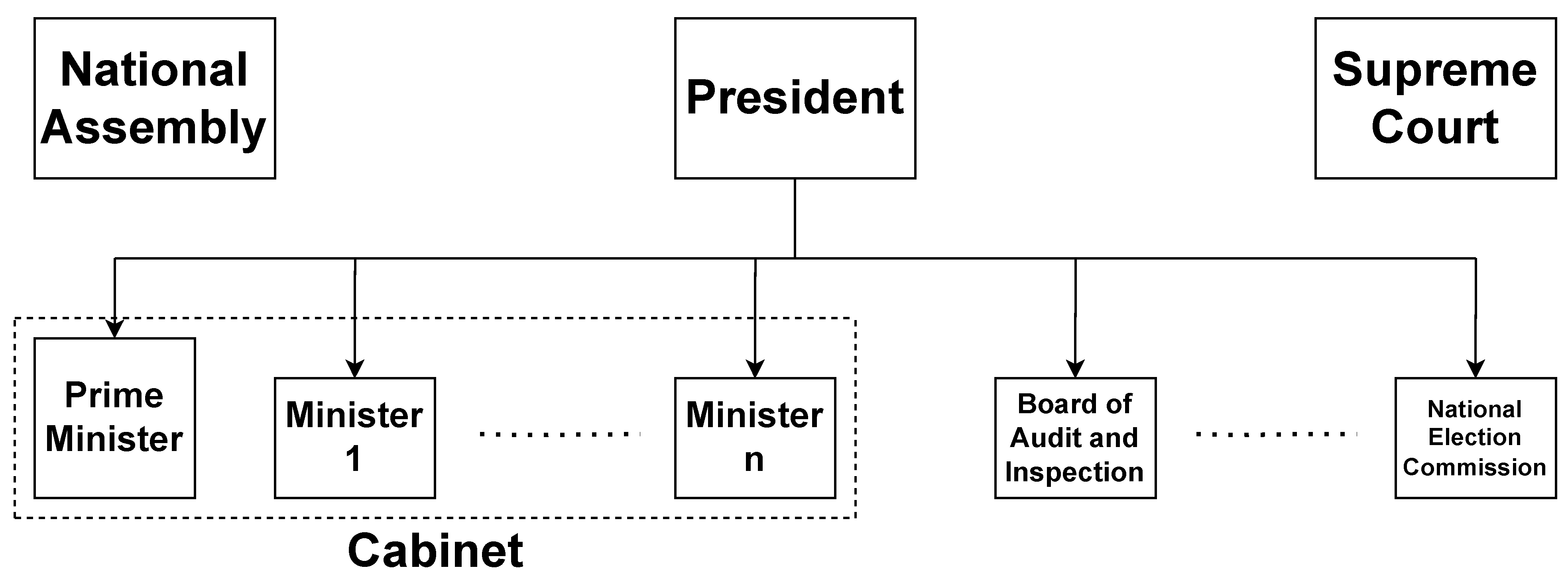 Preprints 146616 i001