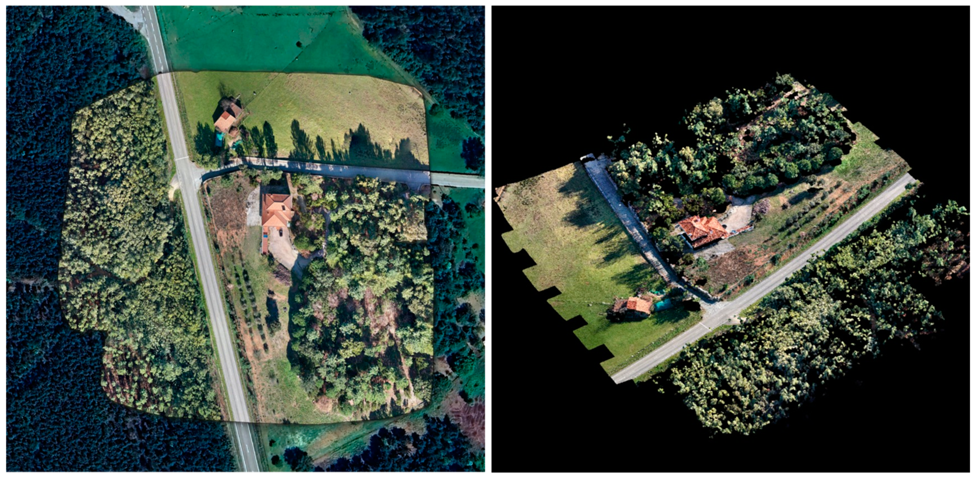 Preprints 154290 g008