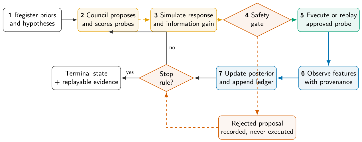 Preprints 229906 g002 Preprints 229906 g002