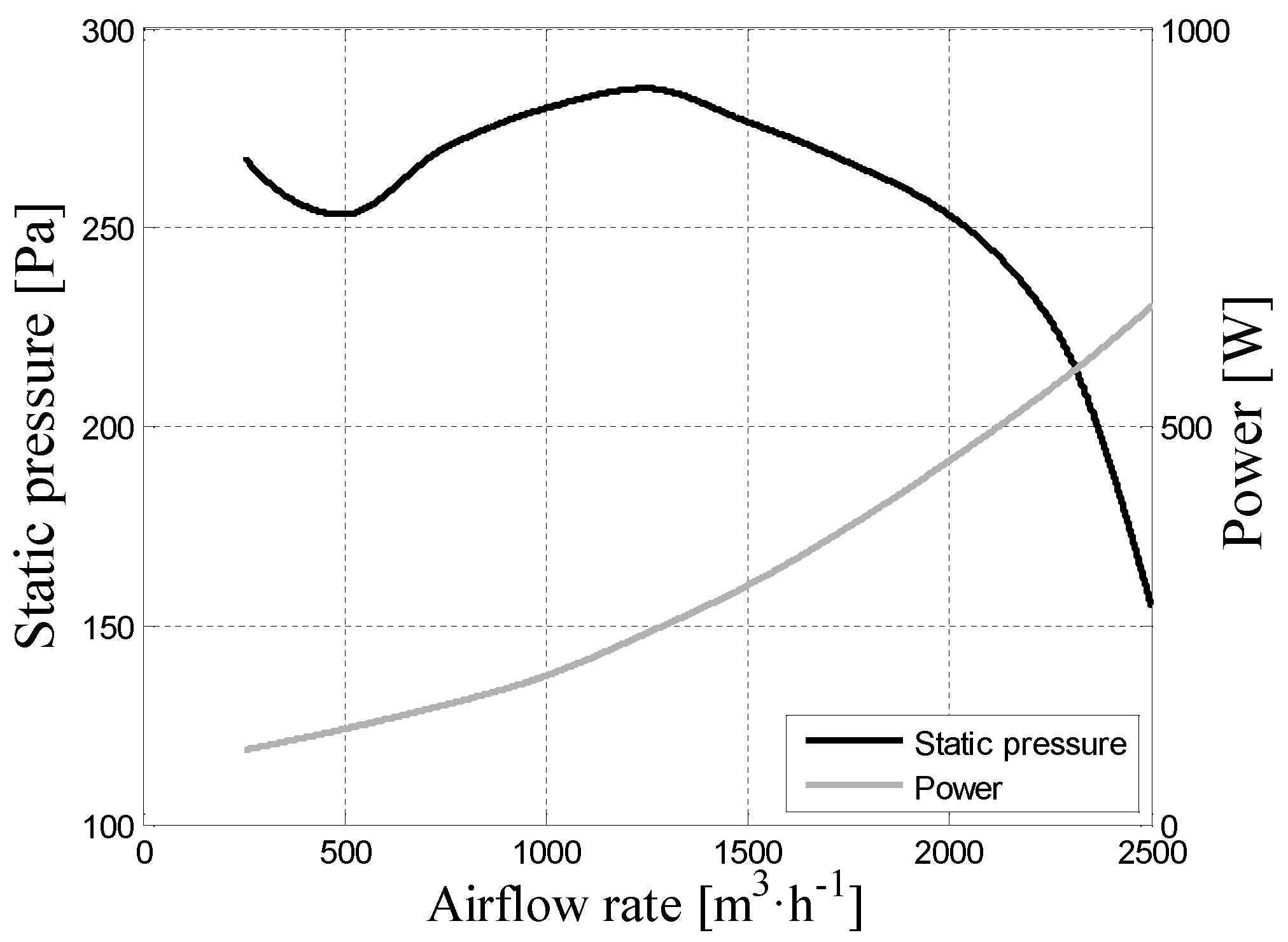 Preprints 205213 g004