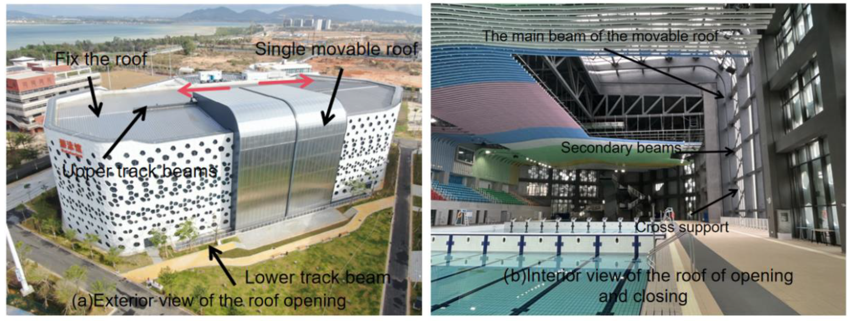 Preprints 159655 g001