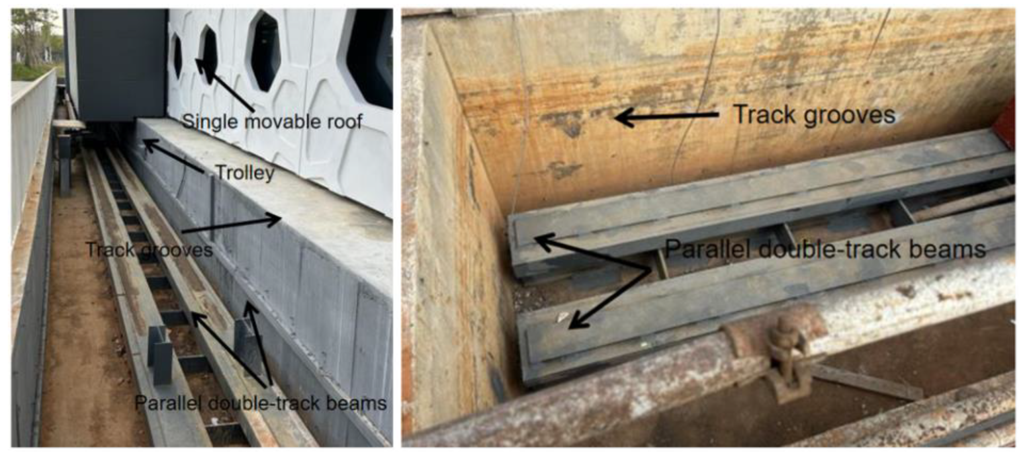 Preprints 159655 g003