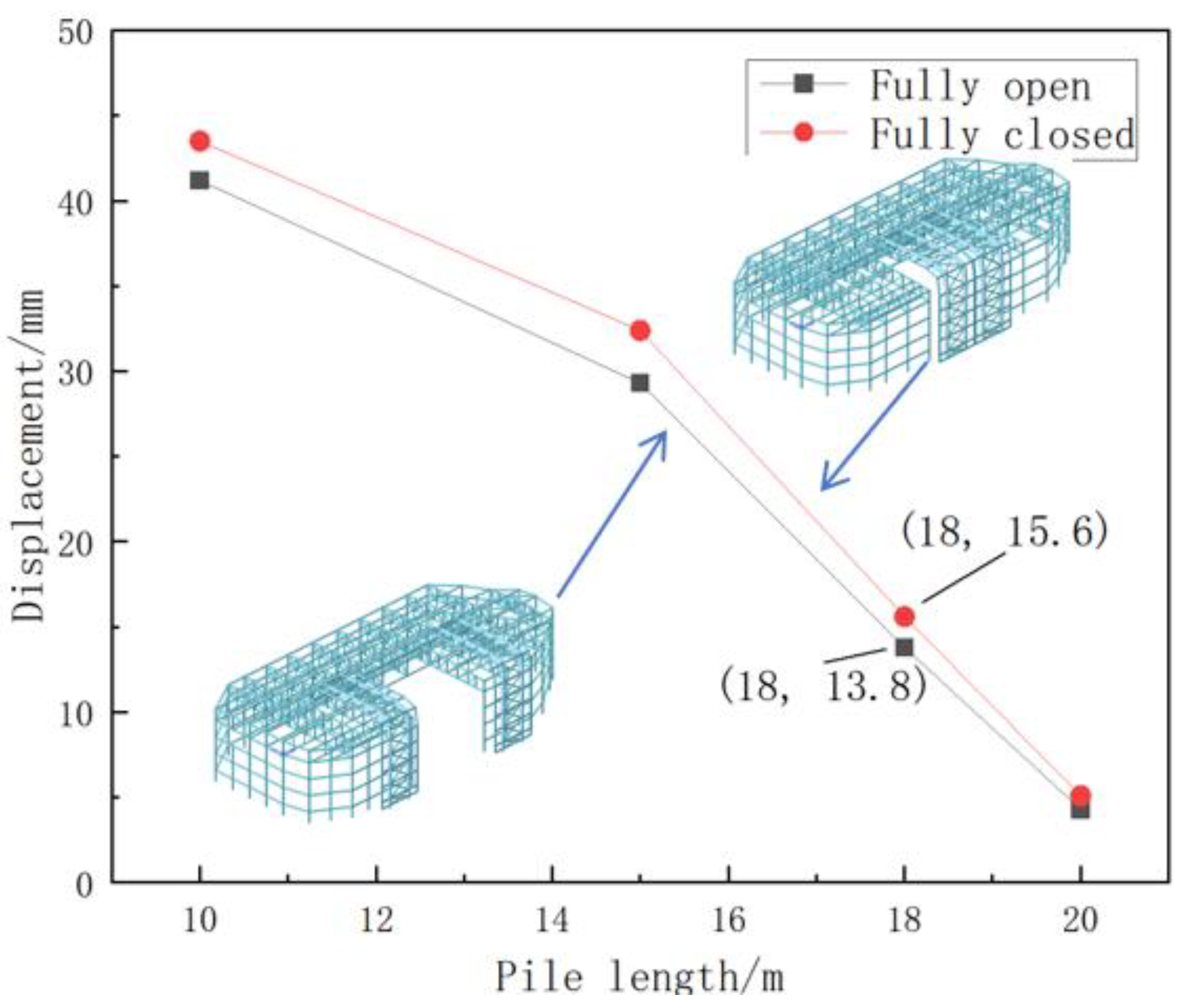 Preprints 159655 g012