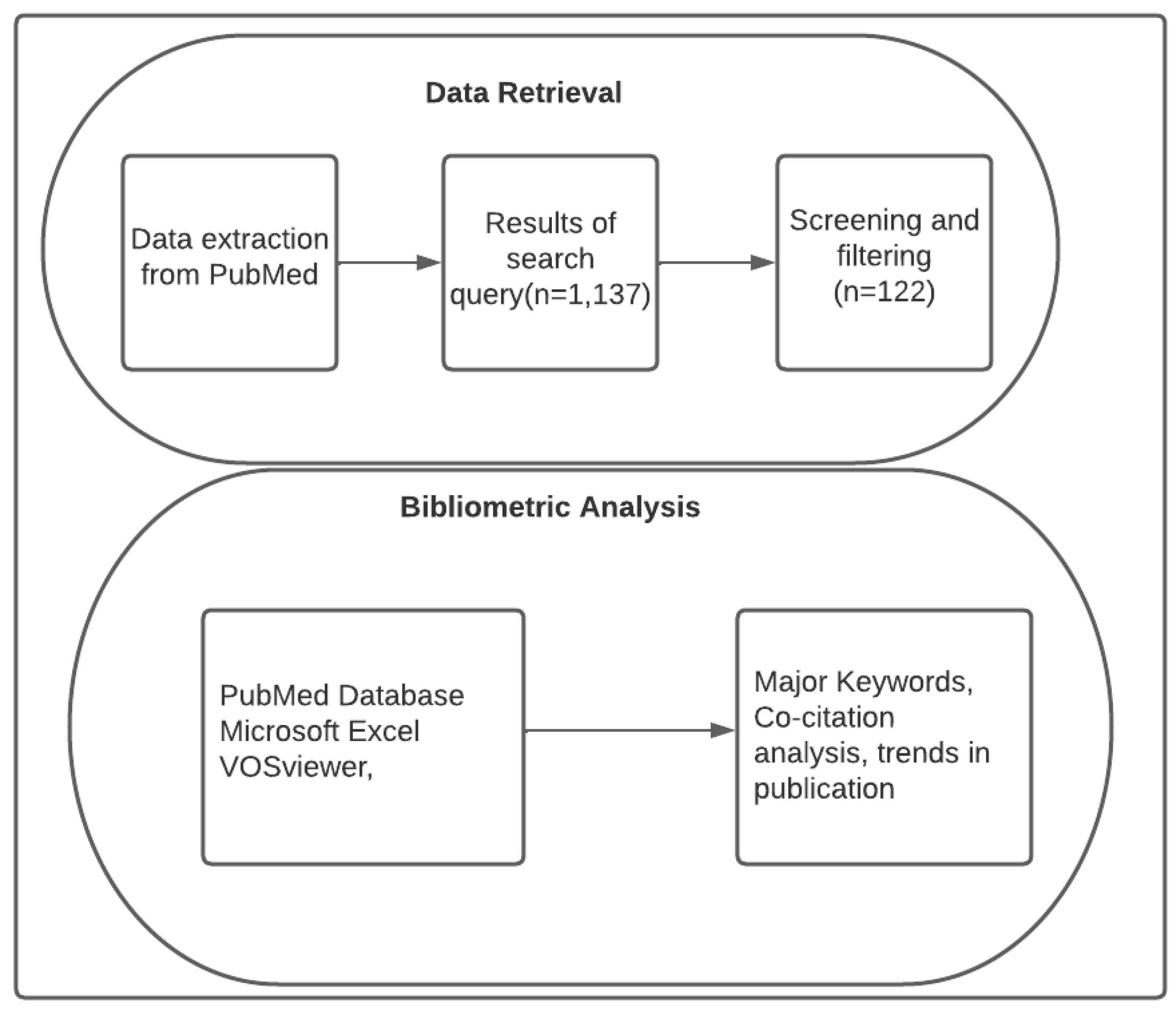 Preprints 70391 g001