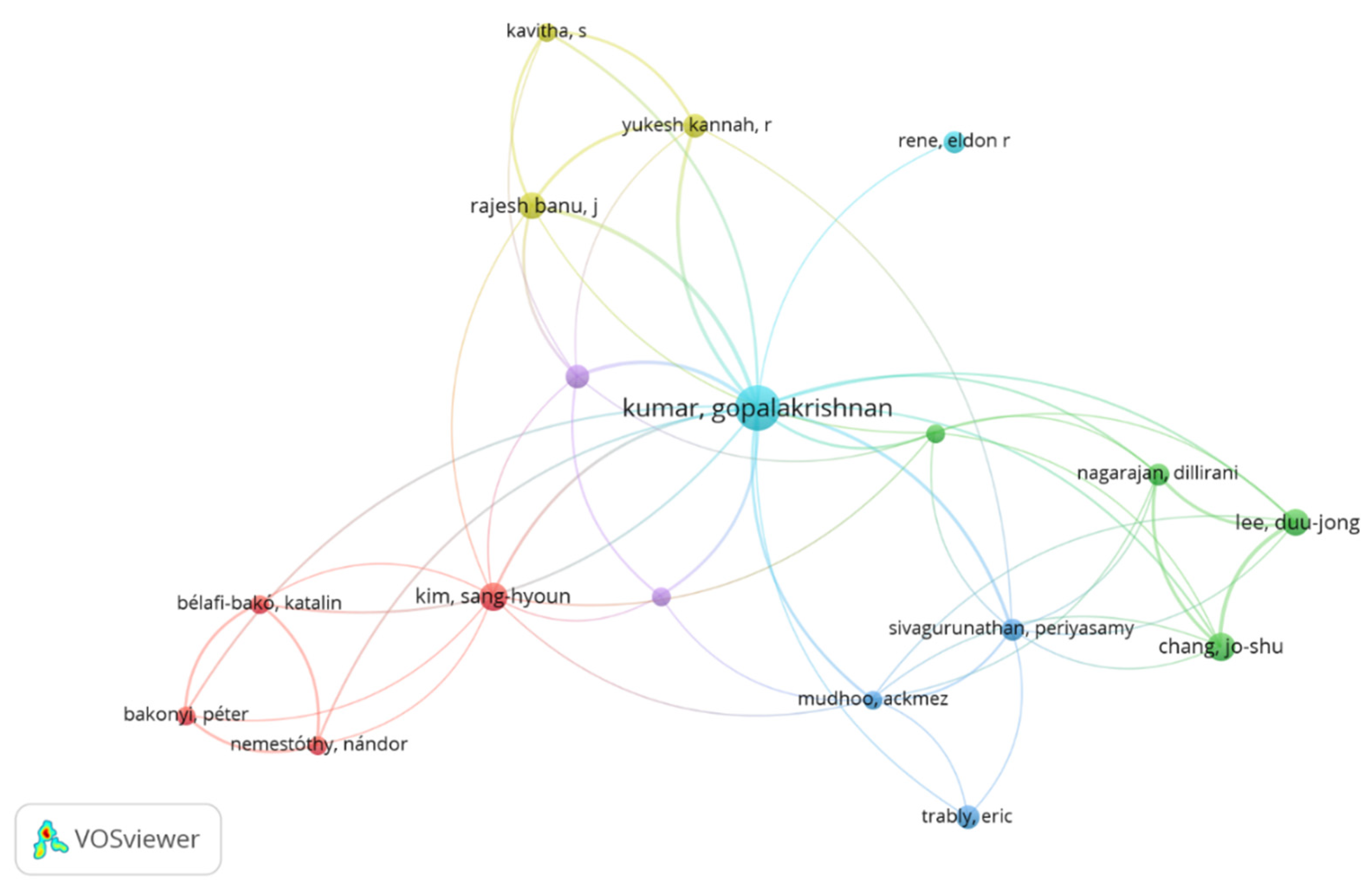 Preprints 70391 g004