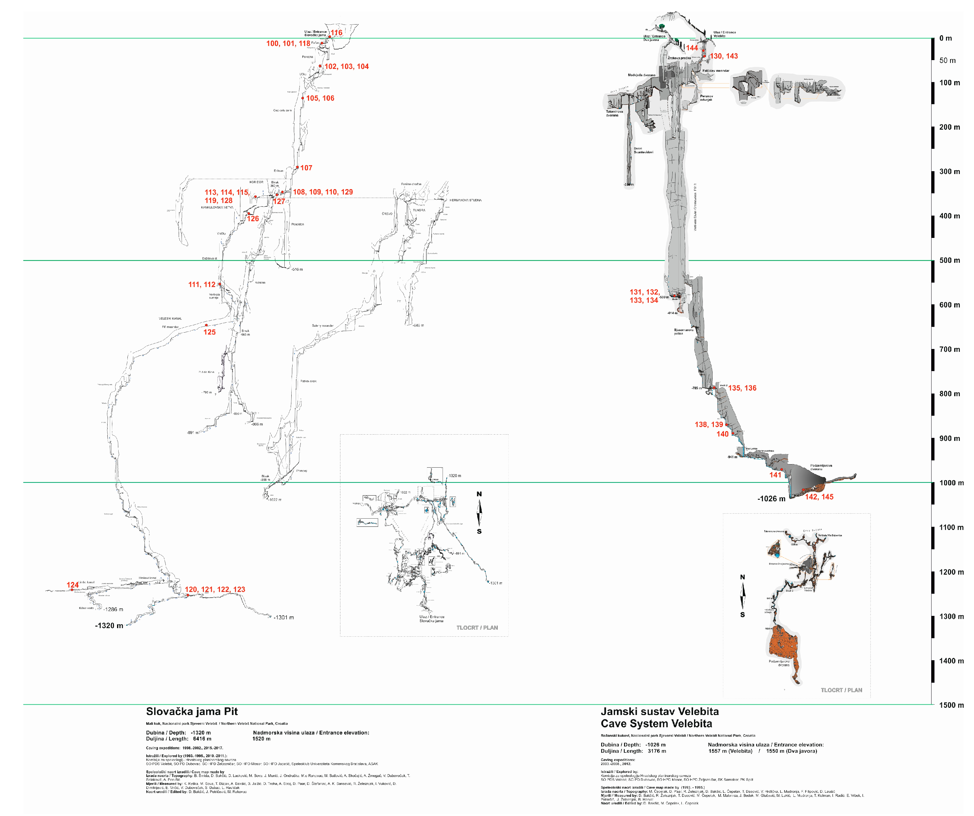 Preprints 150164 g002
