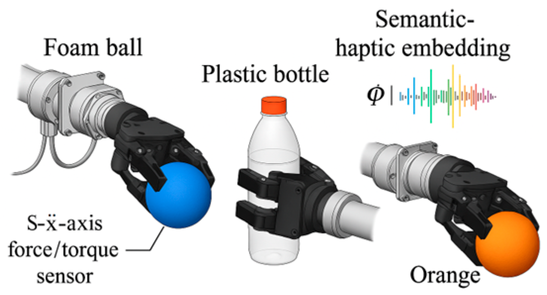 Preprints 188314 g002