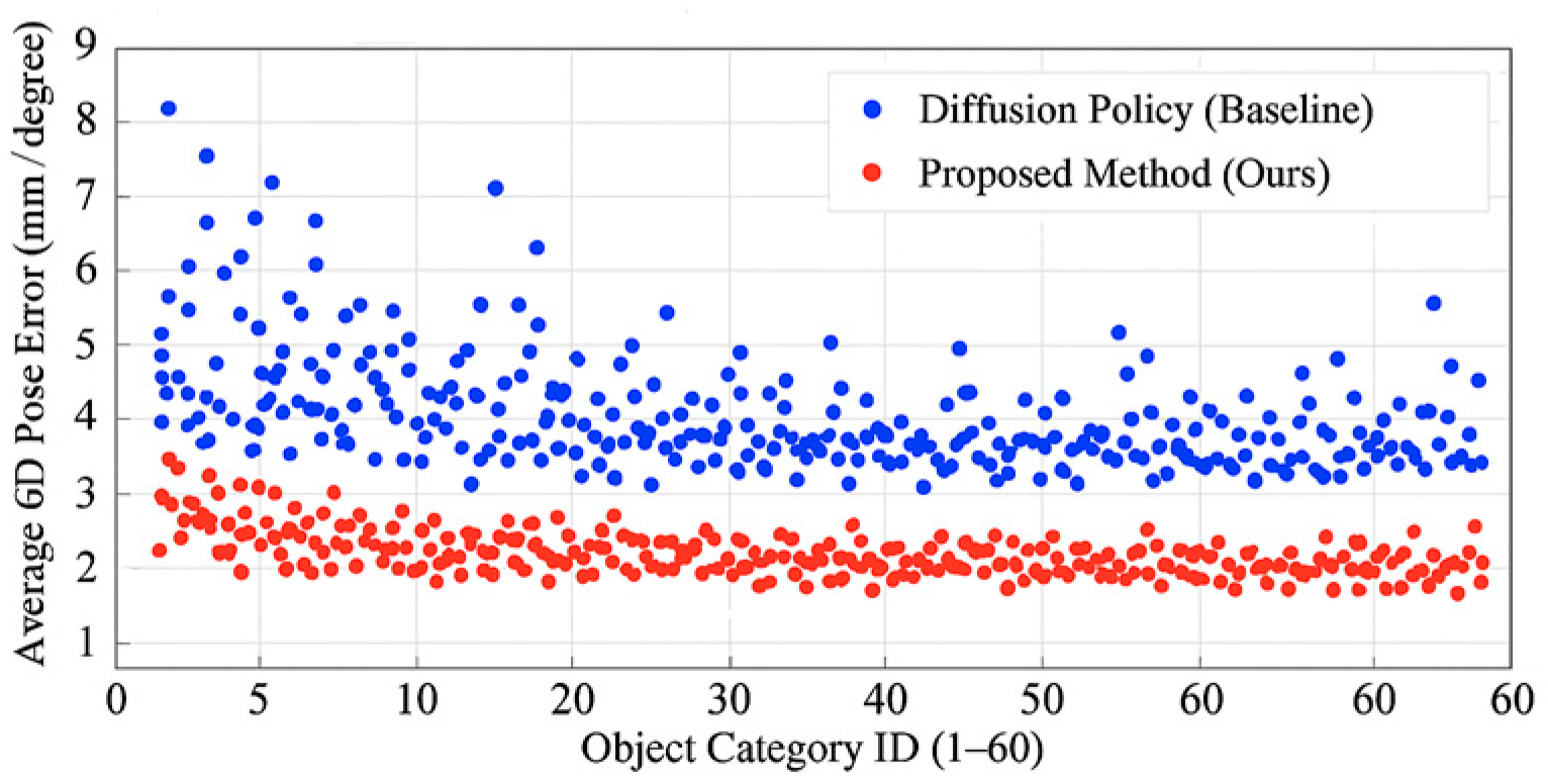 Preprints 188314 g004