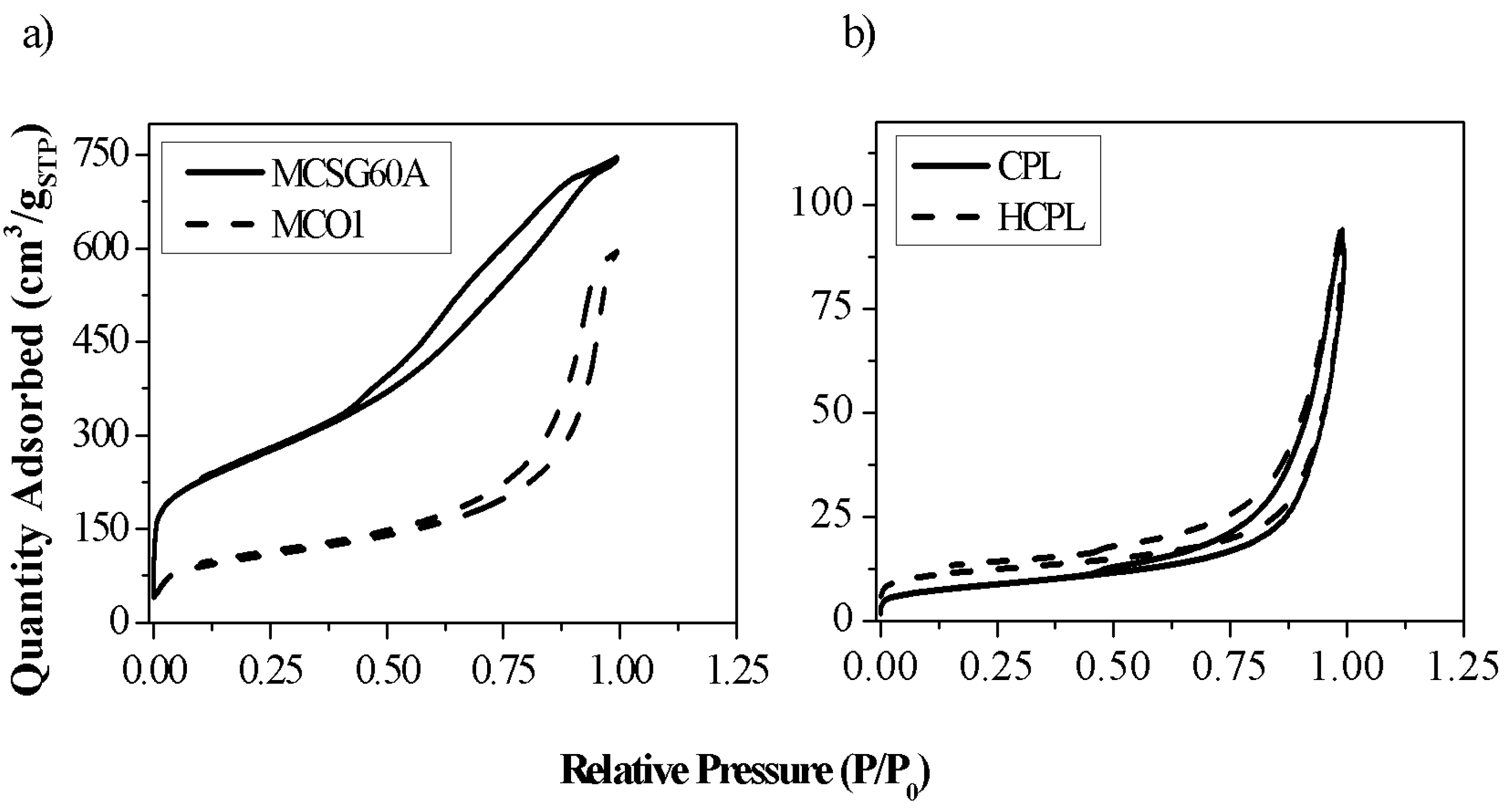 Preprints 74136 g001