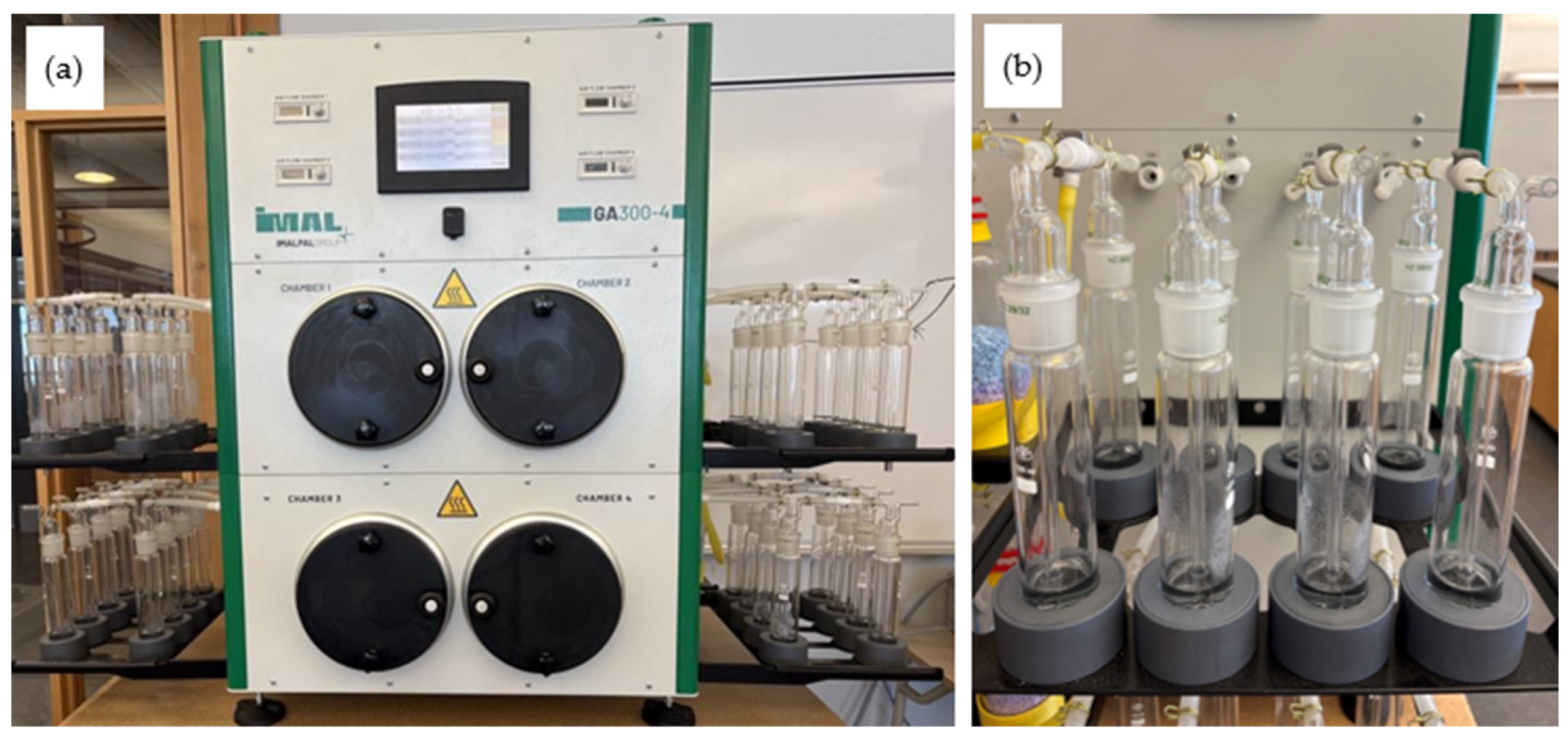 Preprints 229001 g002 Preprints 229001 g002