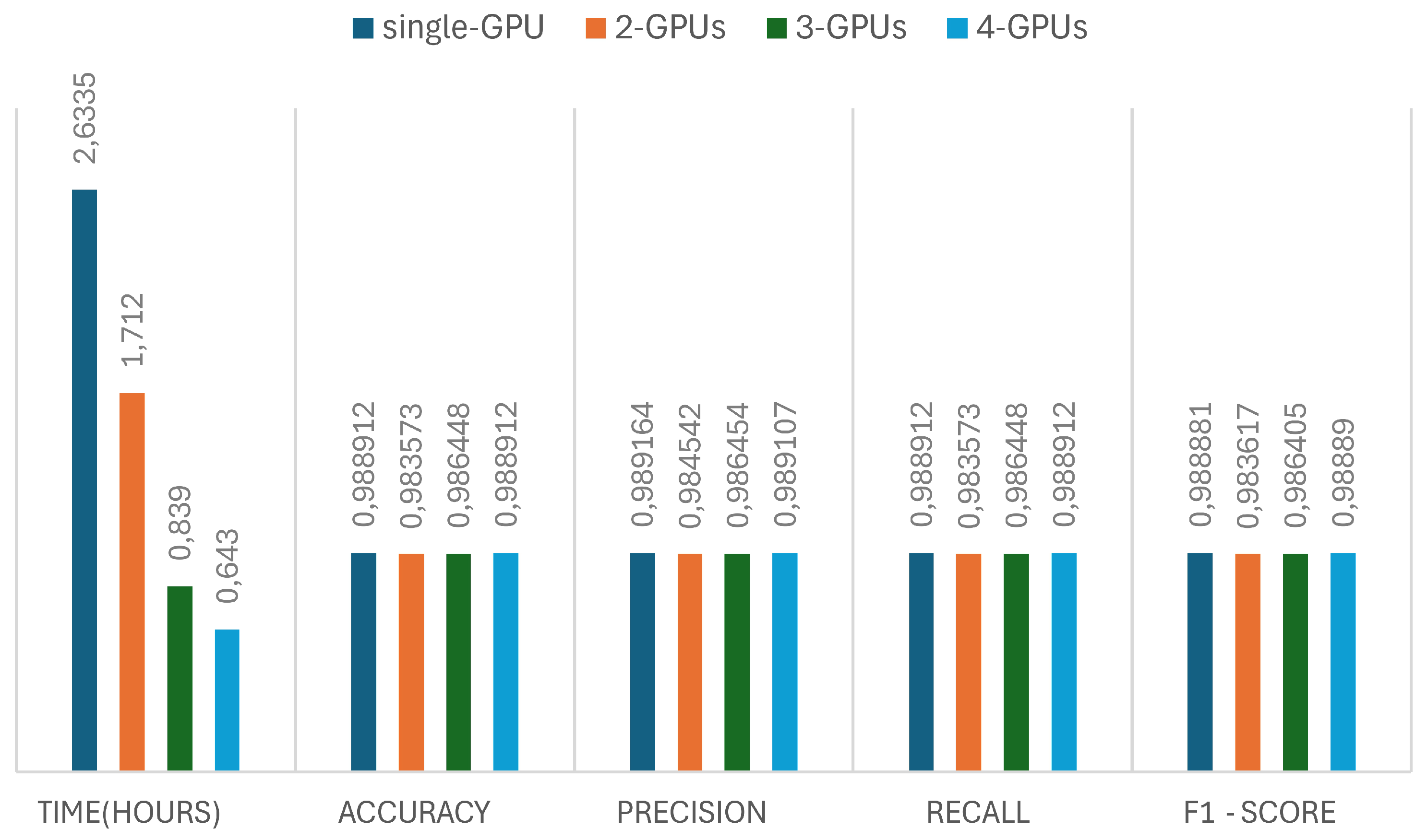 Preprints 189618 g010