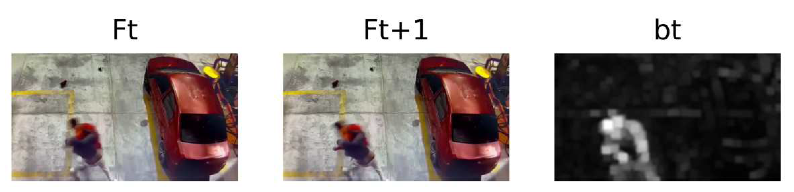 Preprints 89418 g005