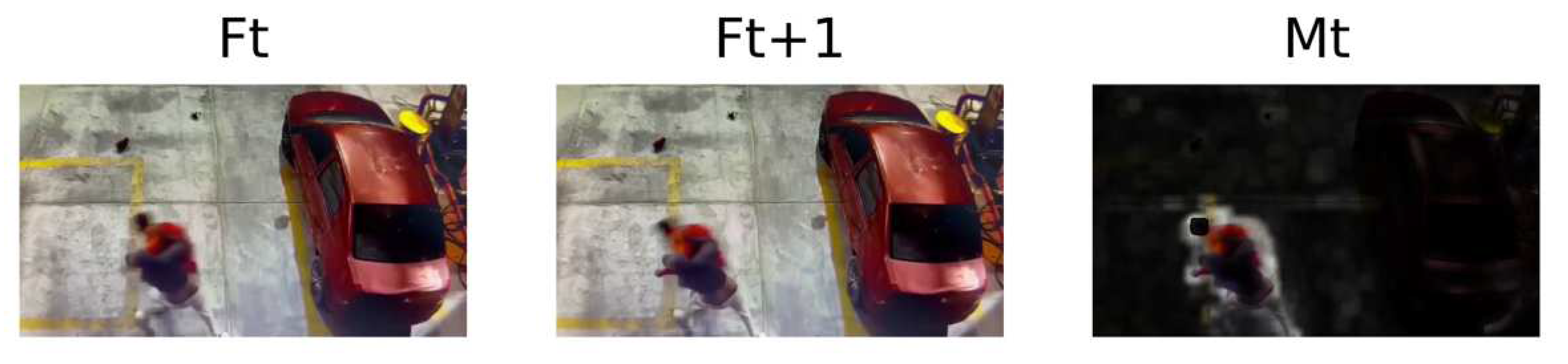 Preprints 89418 g006