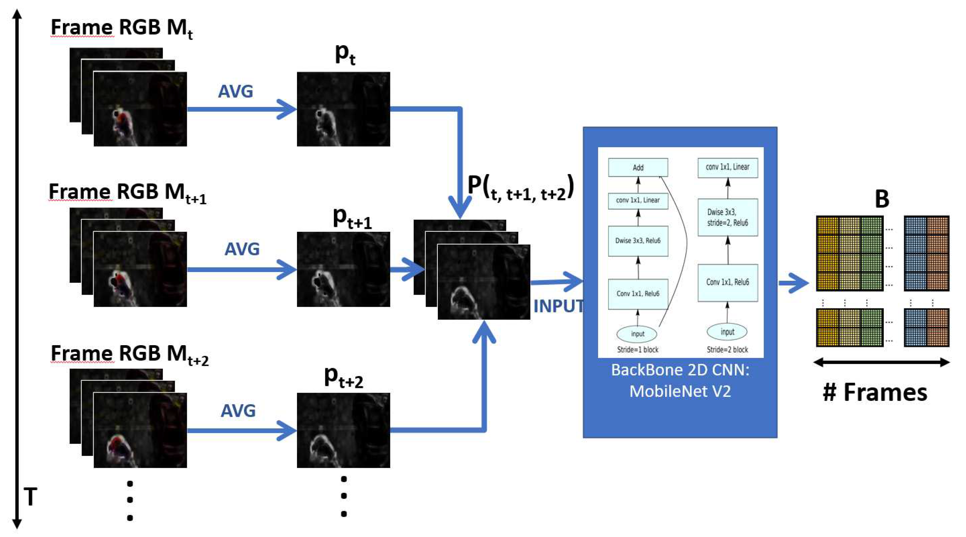 Preprints 89418 g007