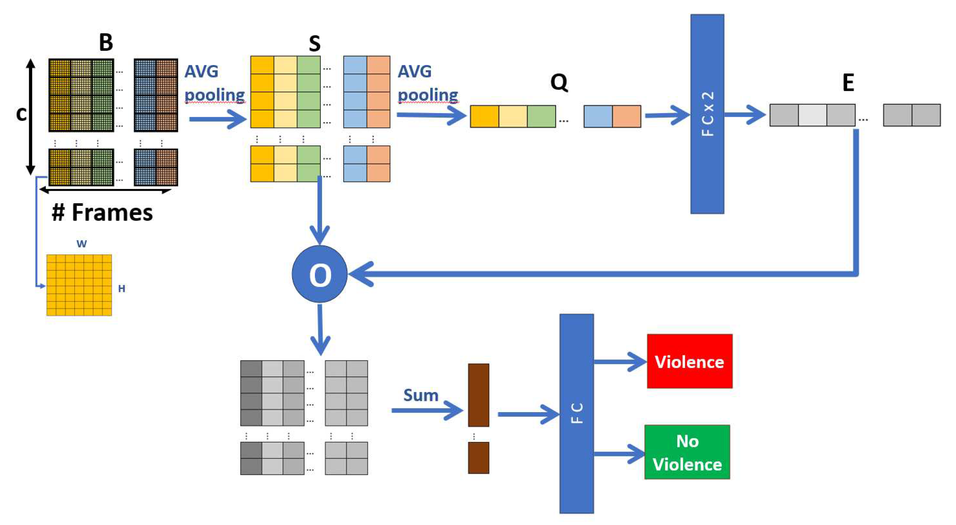 Preprints 89418 g008