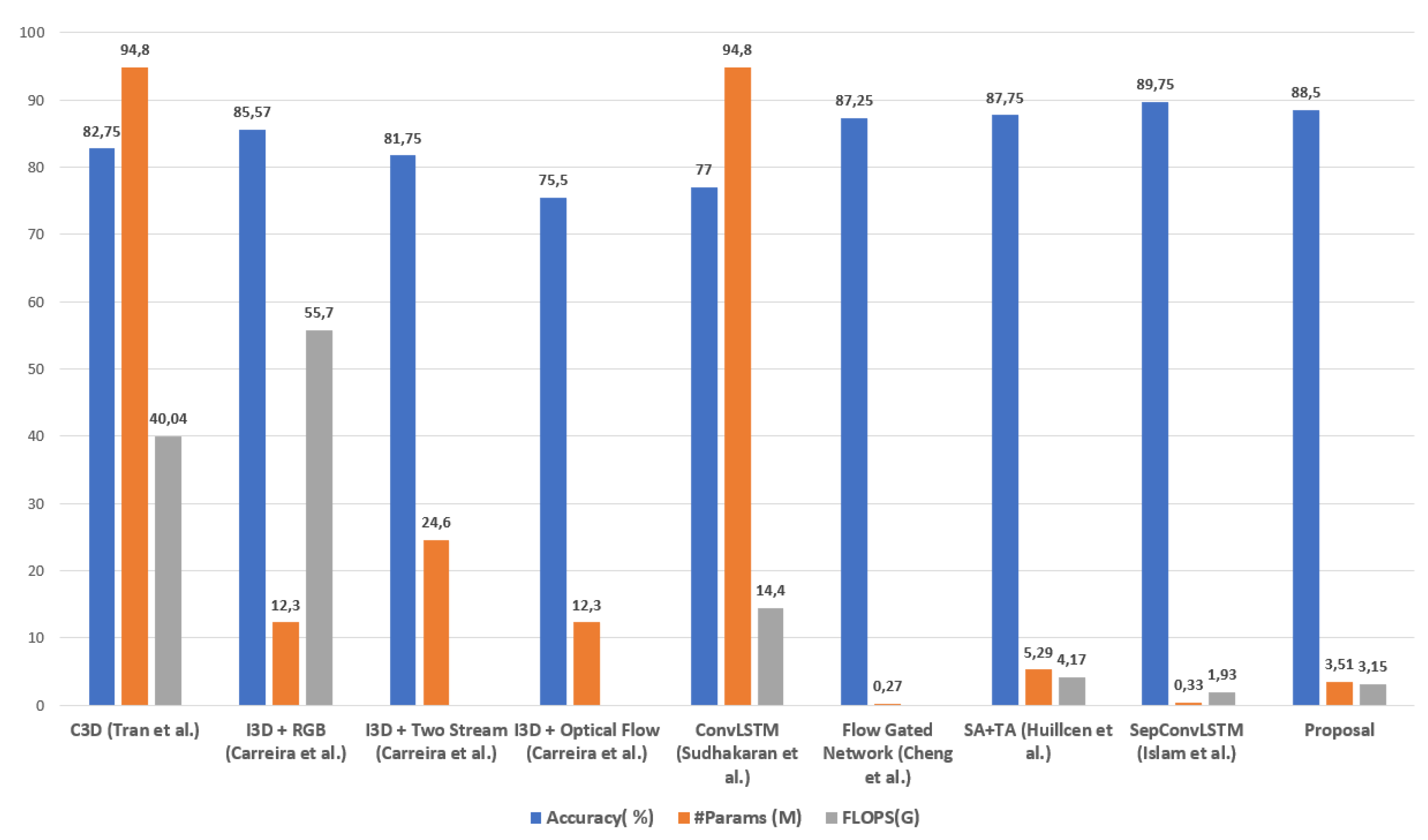 Preprints 89418 g013