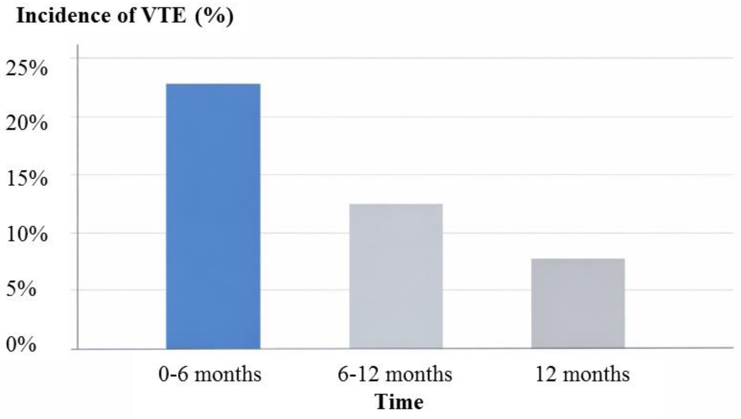 Preprints 192135 g001