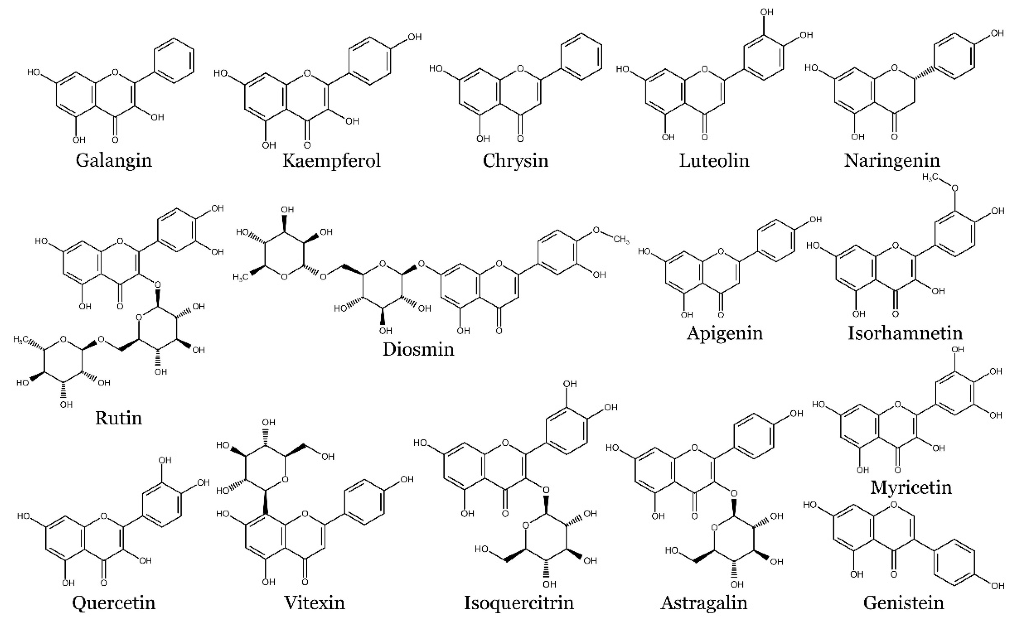 テレビ han Spice-Derived Phenolic Compounds: Potential for Skin Cancer