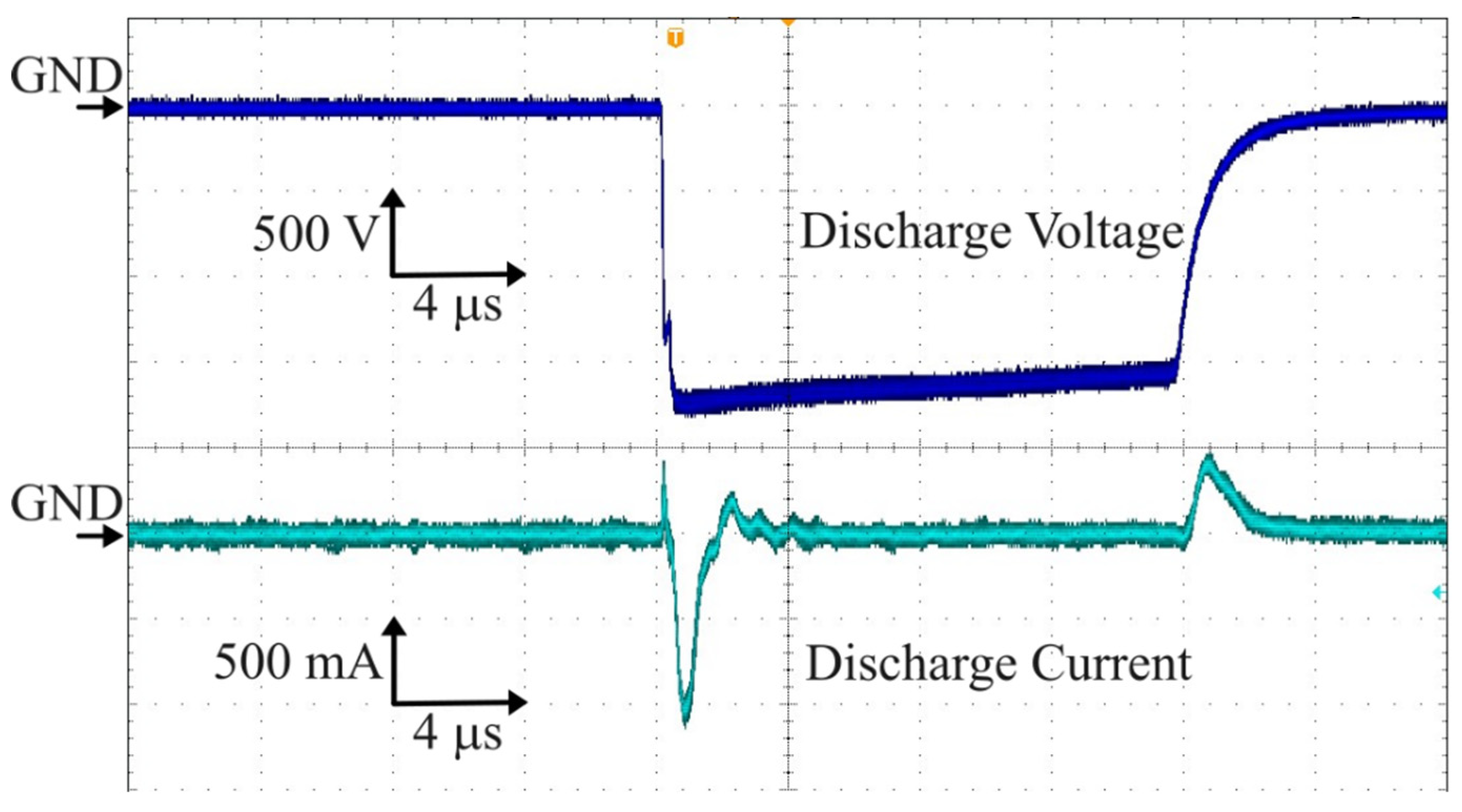 Preprints 141318 g003