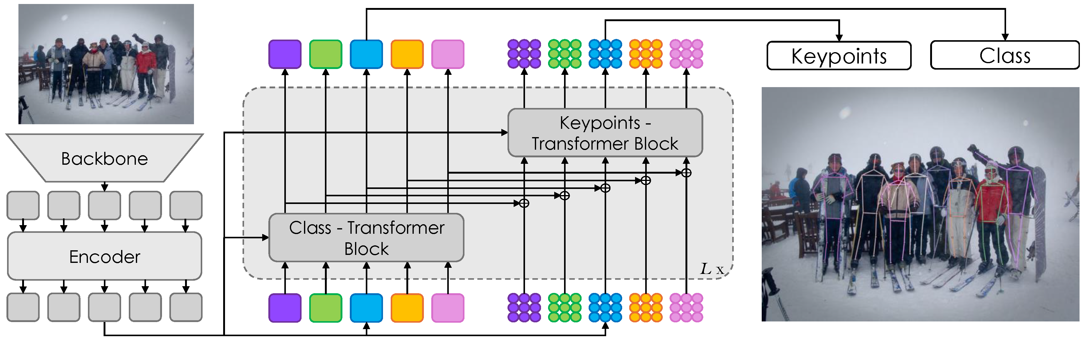 Preprints 154857 g002