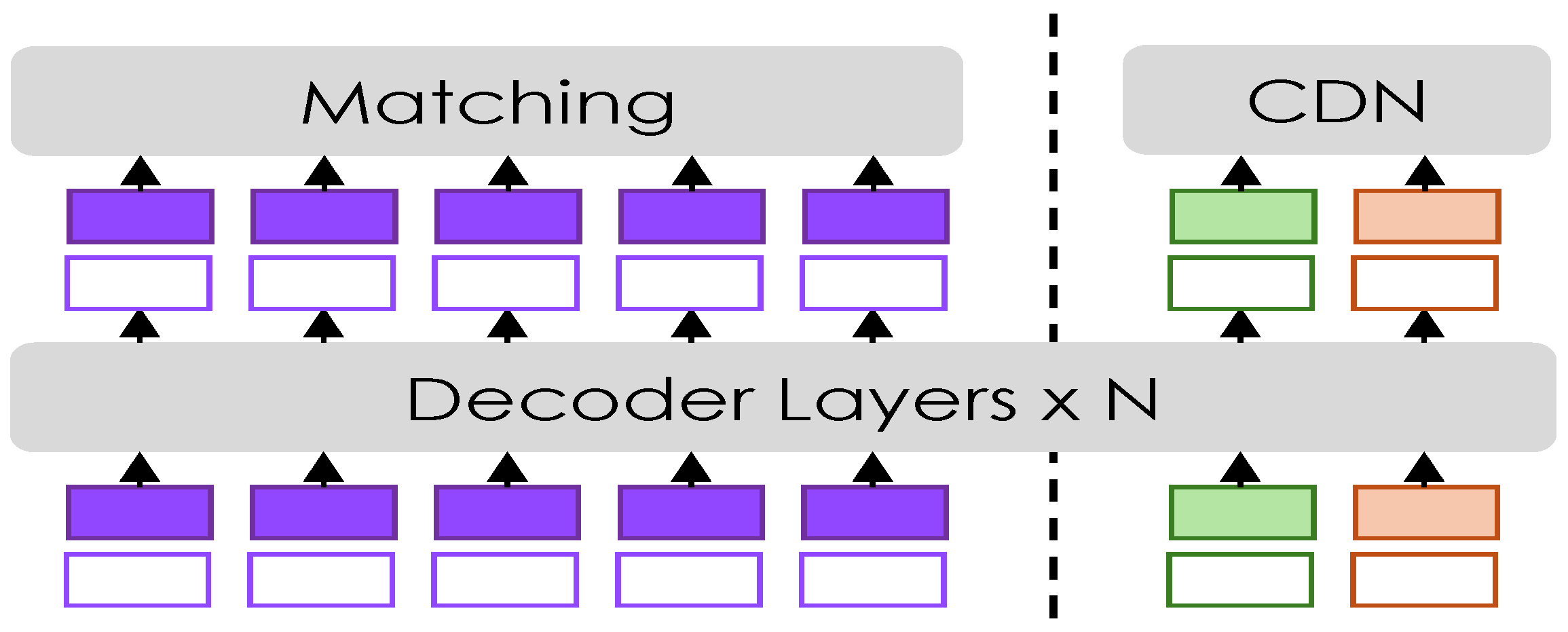 Preprints 154857 g003