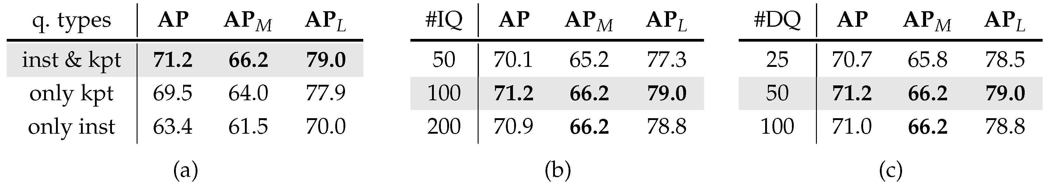 Preprints 154857 i001