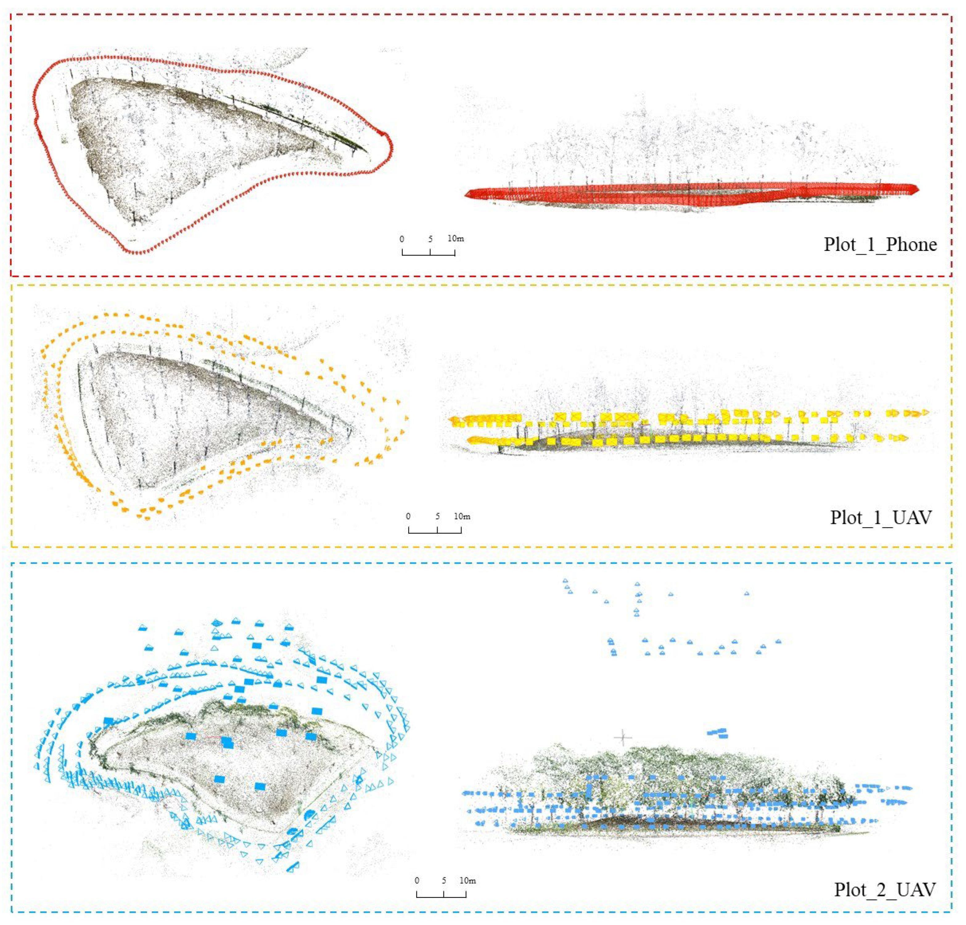 Preprints 155592 g003