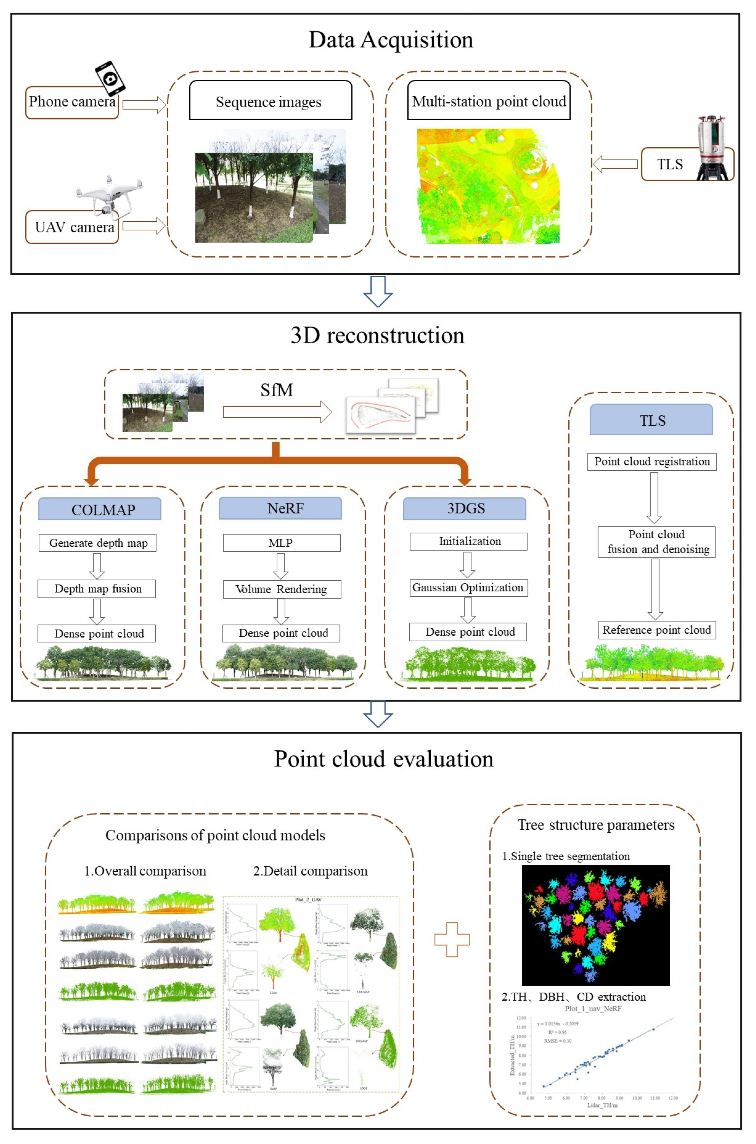 Preprints 155592 g004