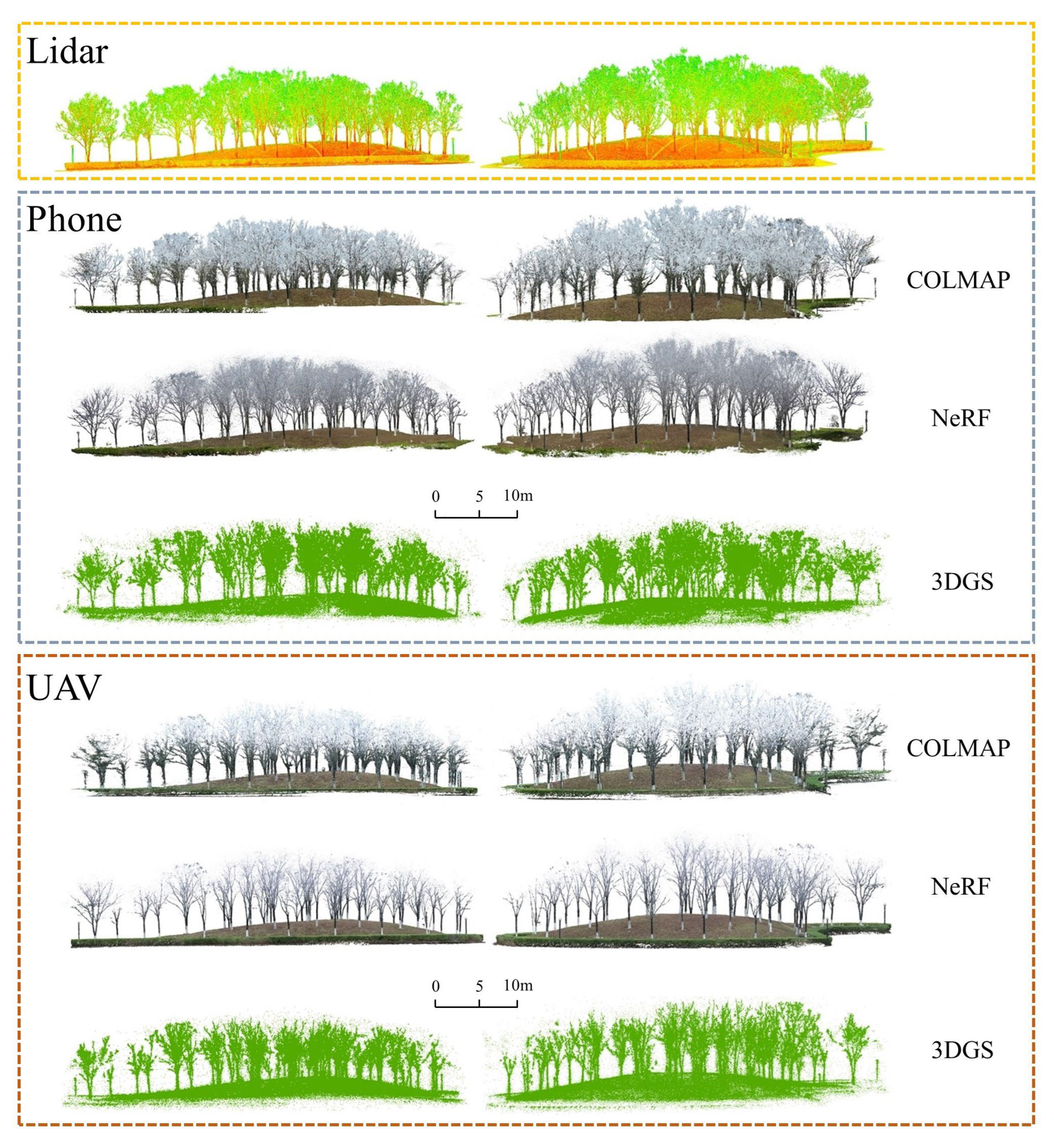 Preprints 155592 g005