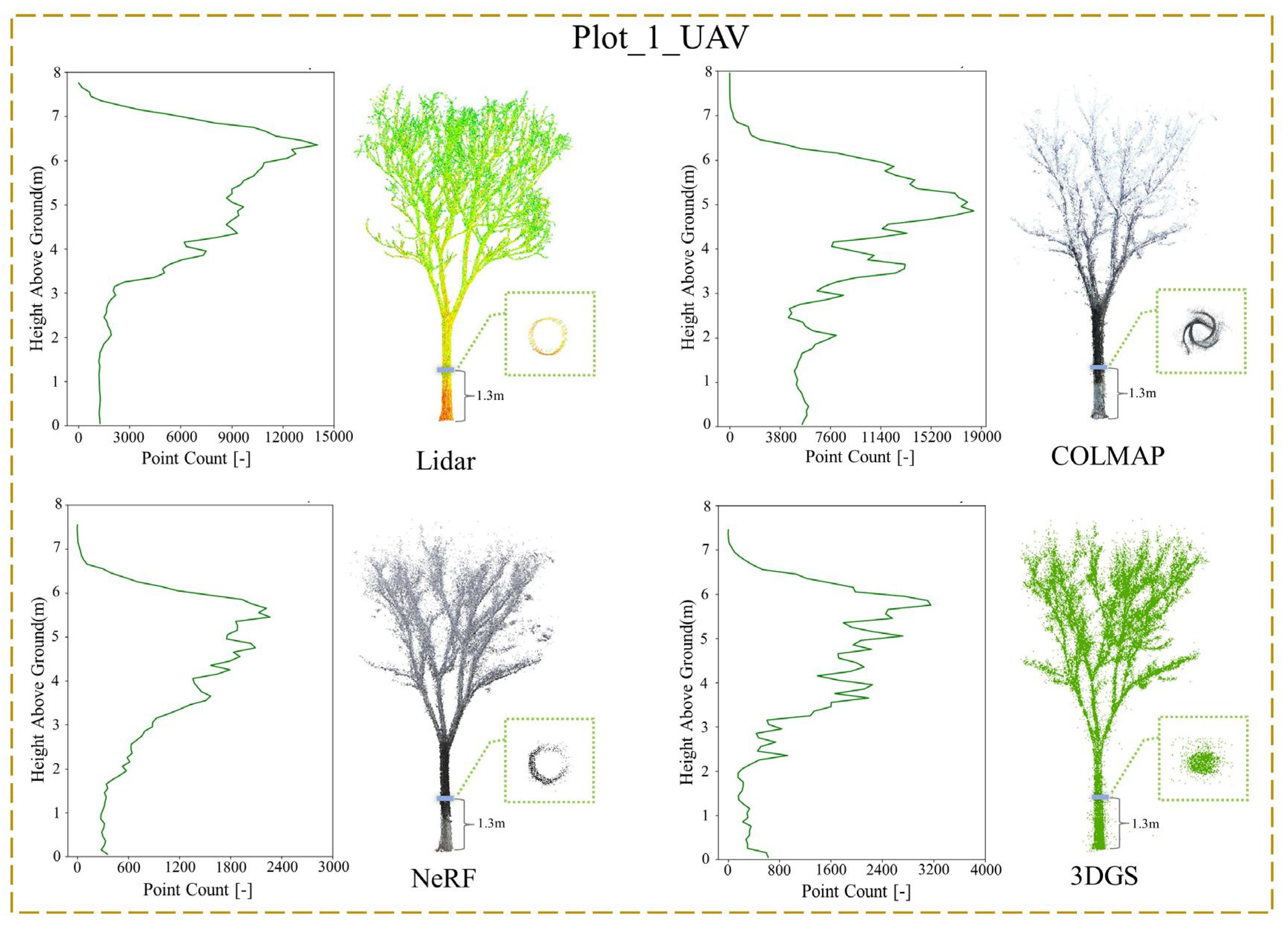 Preprints 155592 g007
