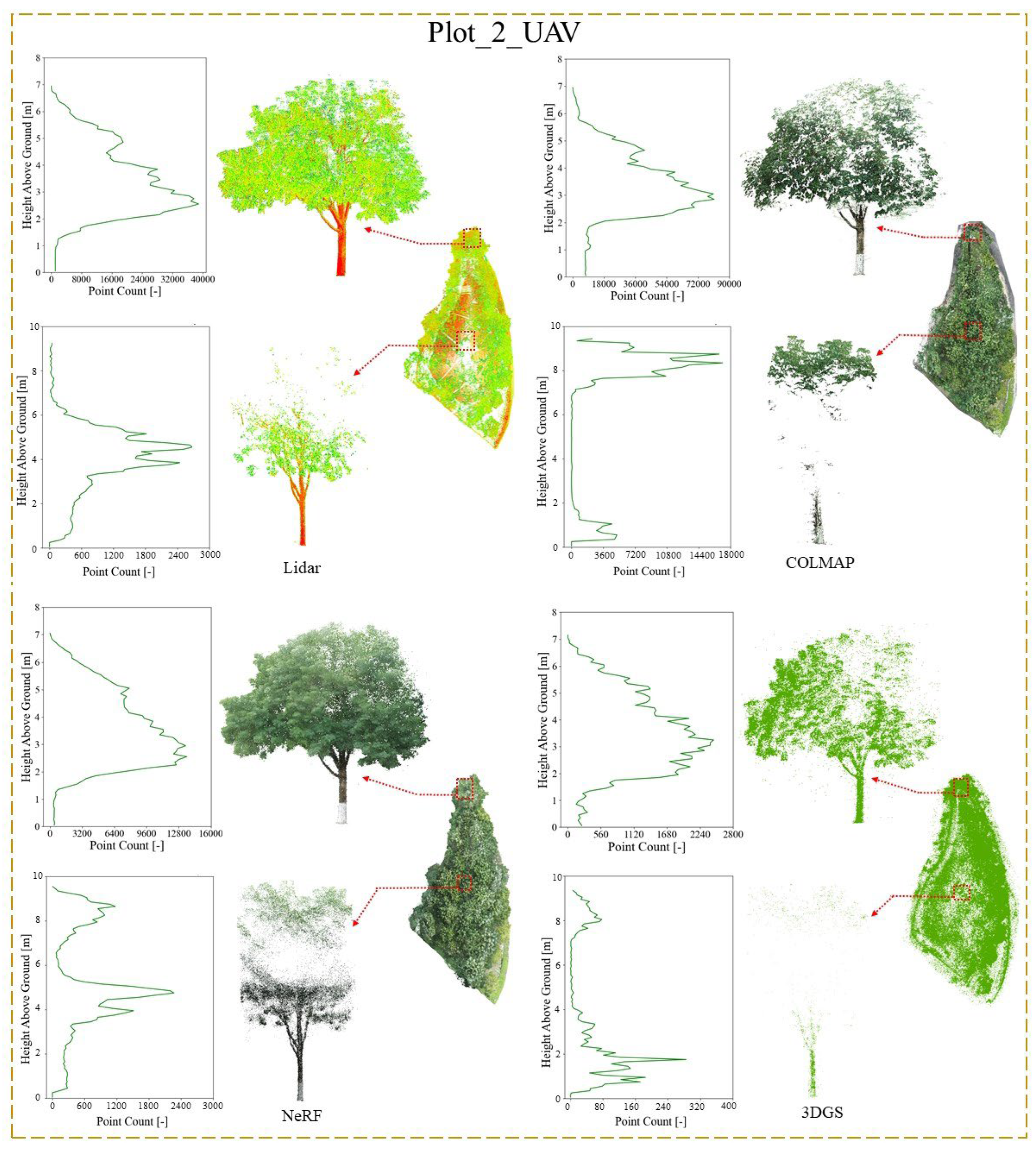 Preprints 155592 g009