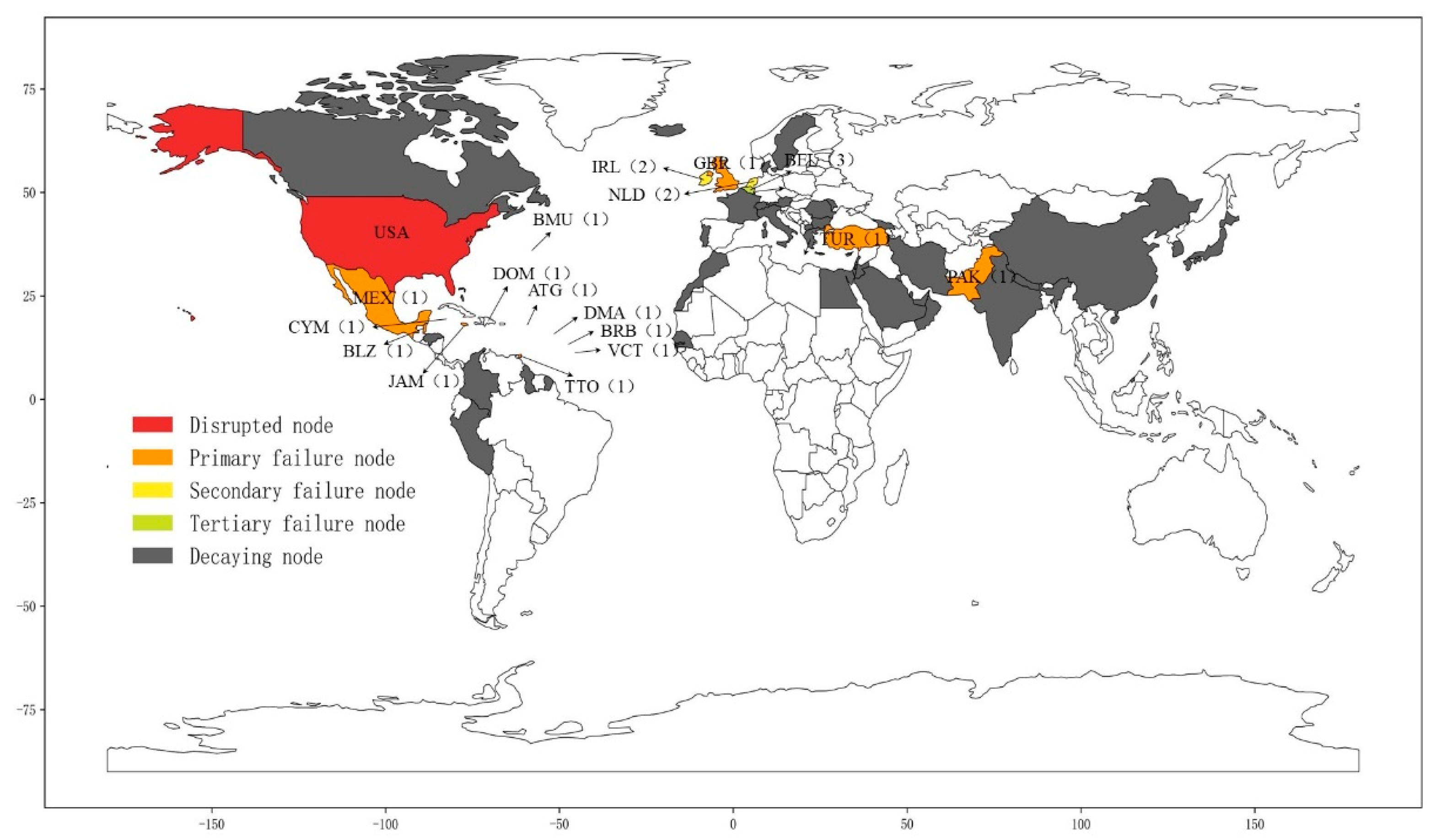 Preprints 193499 g005