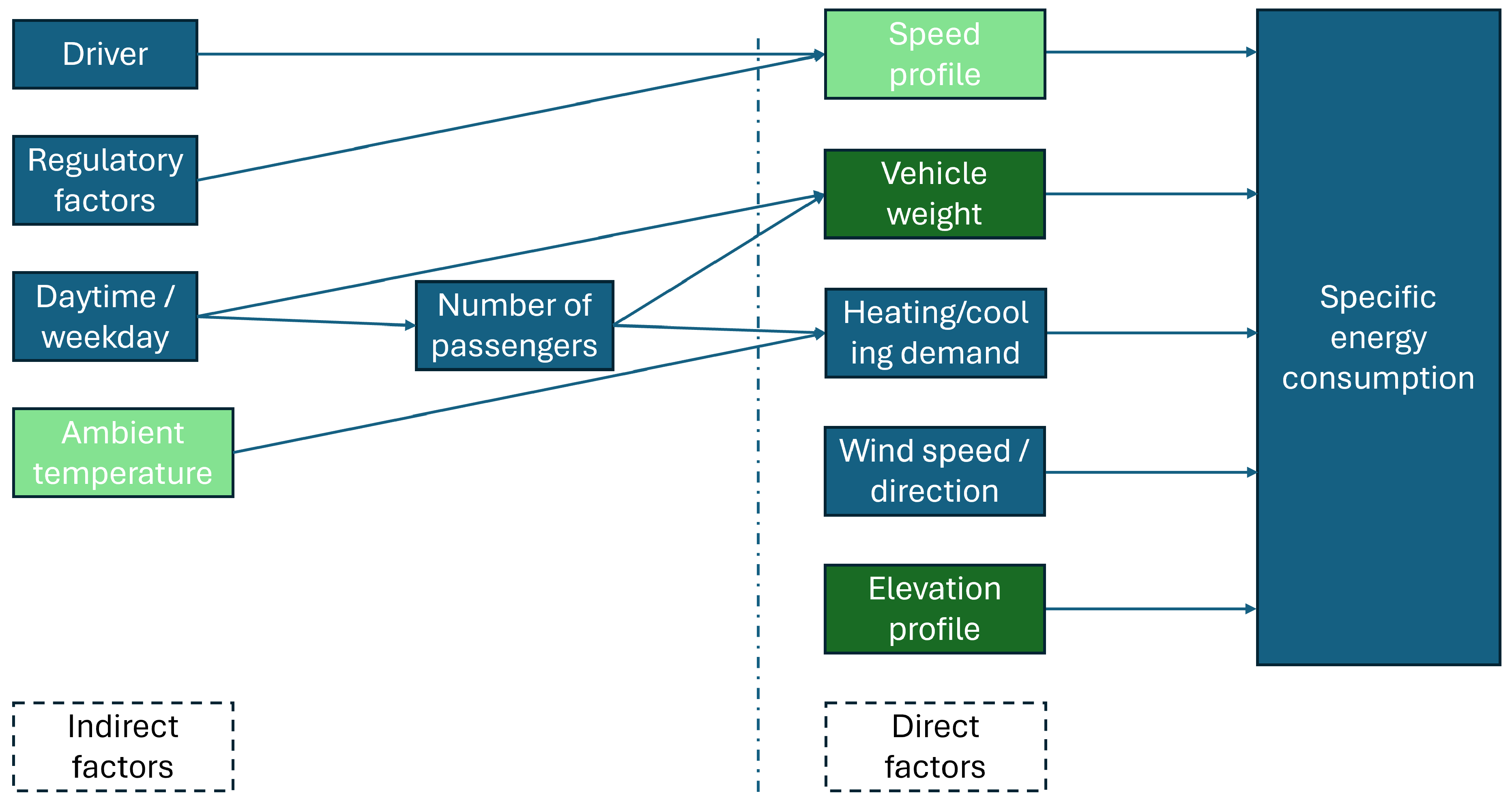 Preprints 163516 g001