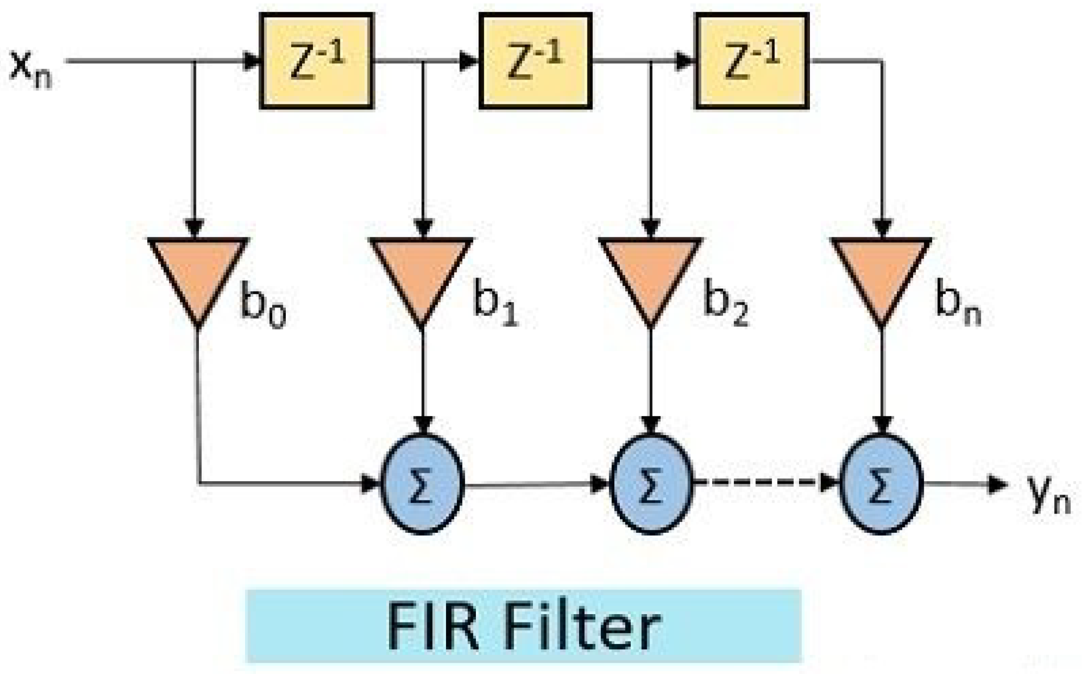 Preprints 155526 g001