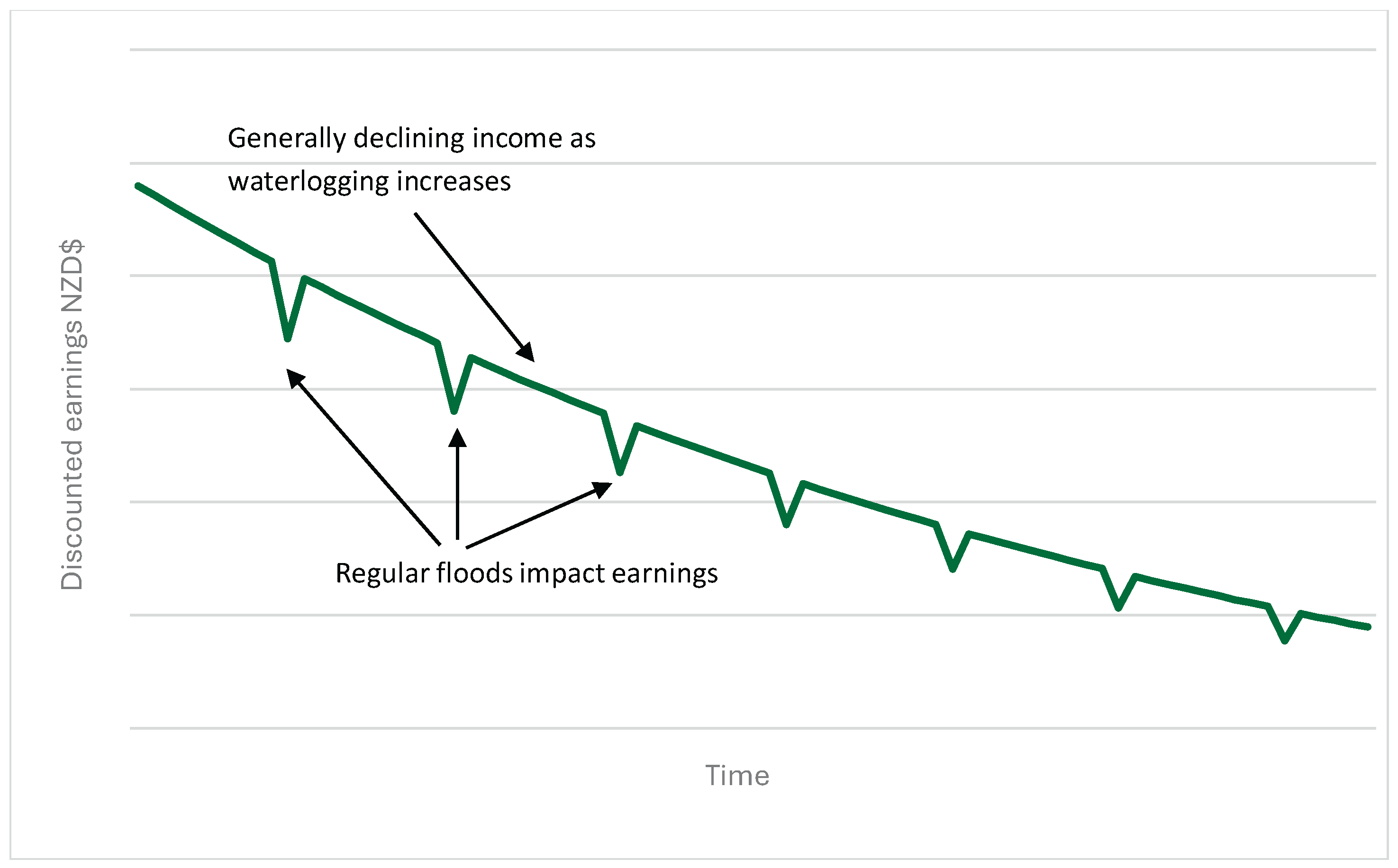 Preprints 194431 g001