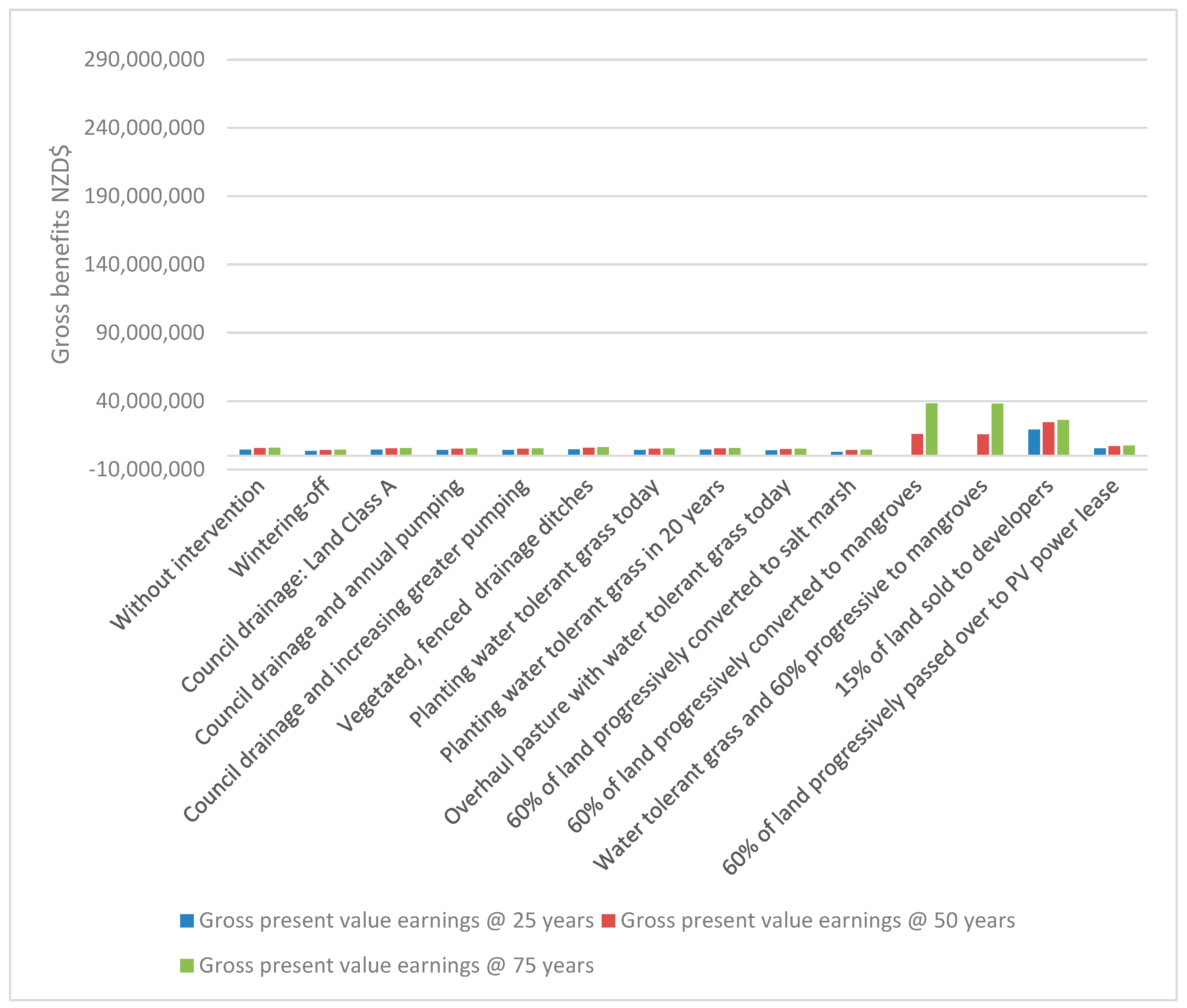 Preprints 194431 g0a1