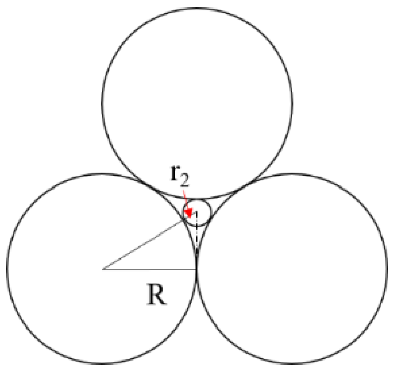 Preprints 150712 g002